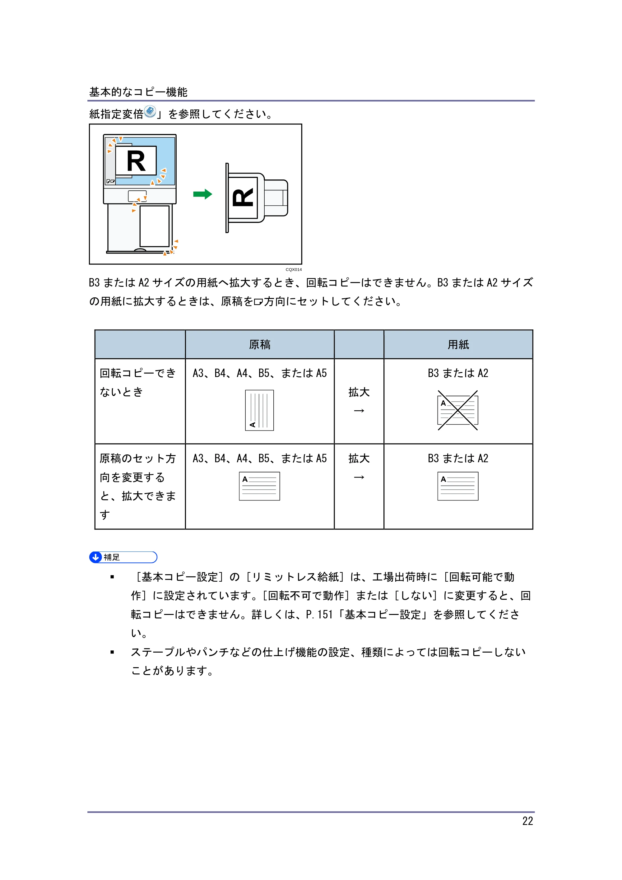 キヤノン iR W1040/W1040N コピー＆ドキュメントボックス （PDF形式／6.3Mバイト） — 用紙サイズを指定してコピーする — 原本ページ — 23ページ