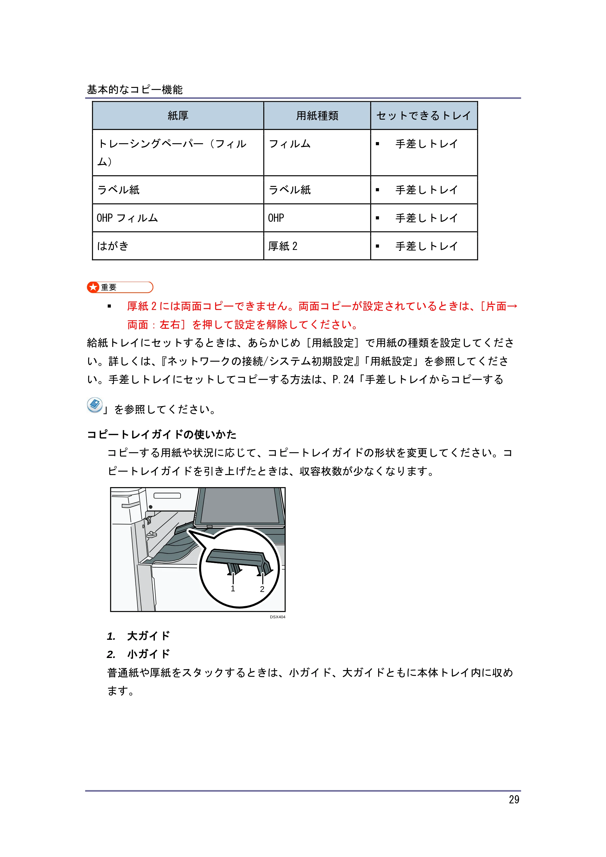 キヤノン iR W1040/W1040N コピー＆ドキュメントボックス （PDF形式／6.3Mバイト） — OHP フィルムにコピーする — 原本ページ — 30ページ