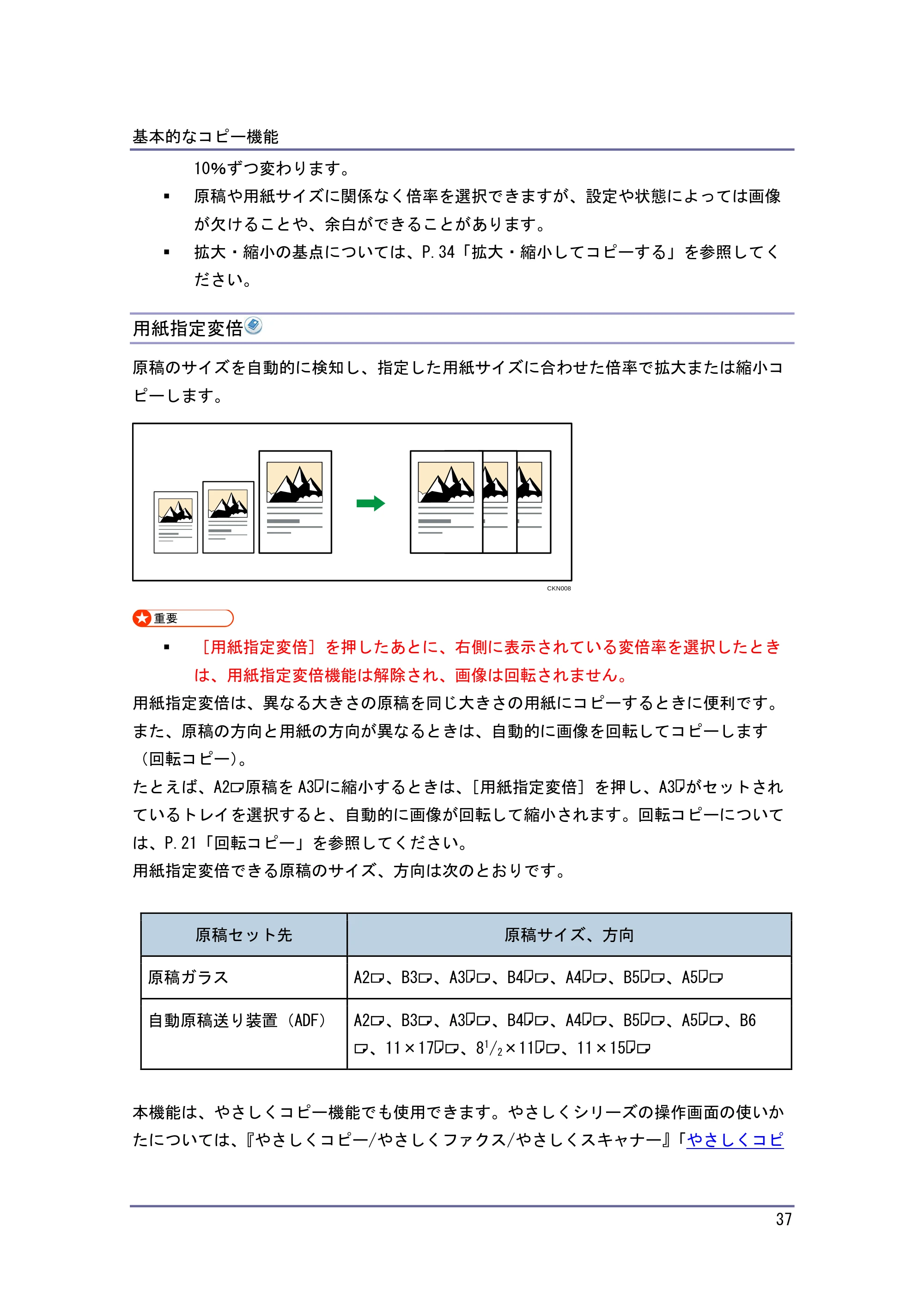 キヤノン iR W1040/W1040N コピー＆ドキュメントボックス （PDF形式／6.3Mバイト） — 原本ページ — 38ページ