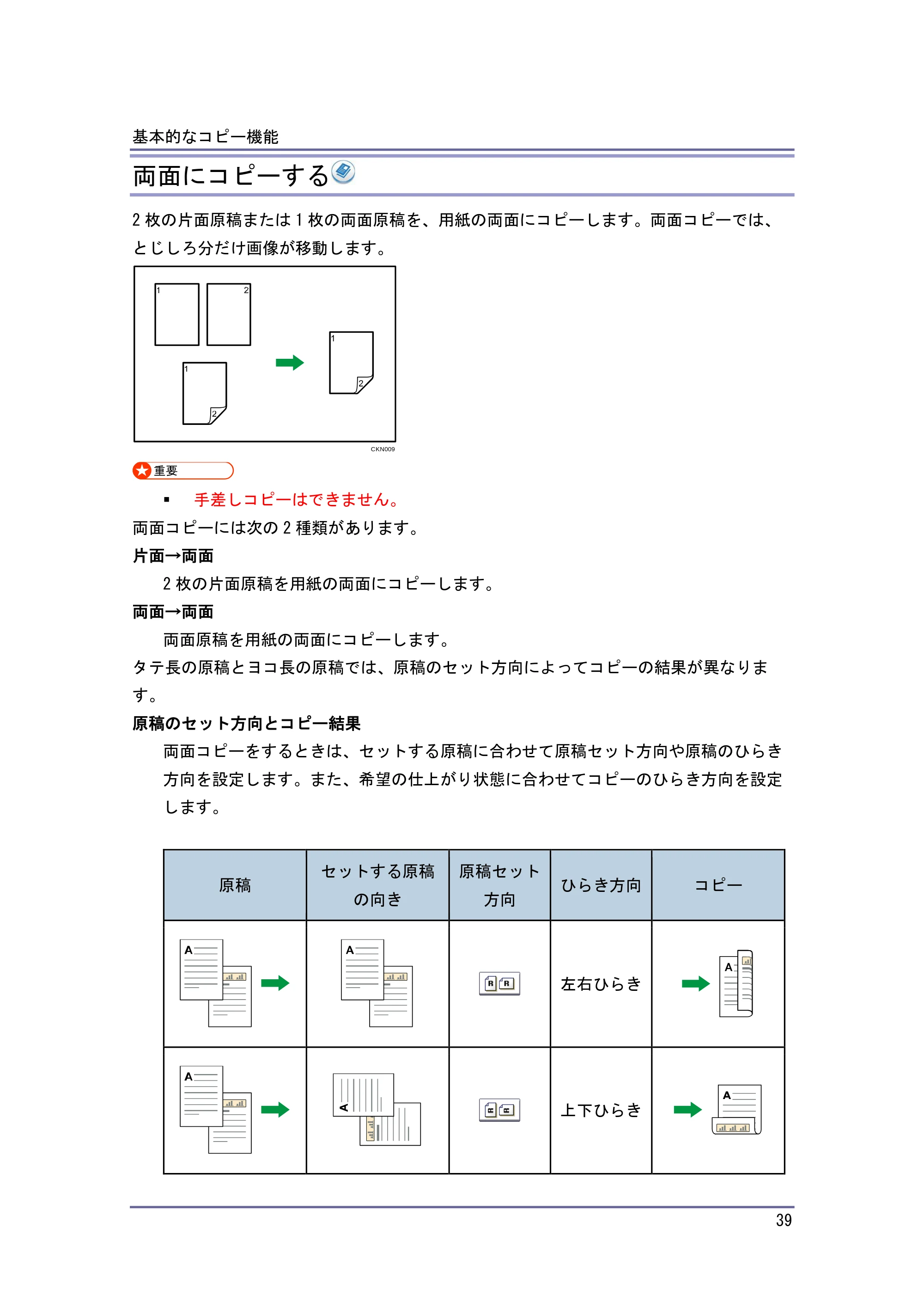 キヤノン iR W1040/W1040N コピー＆ドキュメントボックス （PDF形式／6.3Mバイト） — 原本ページ — 40ページ
