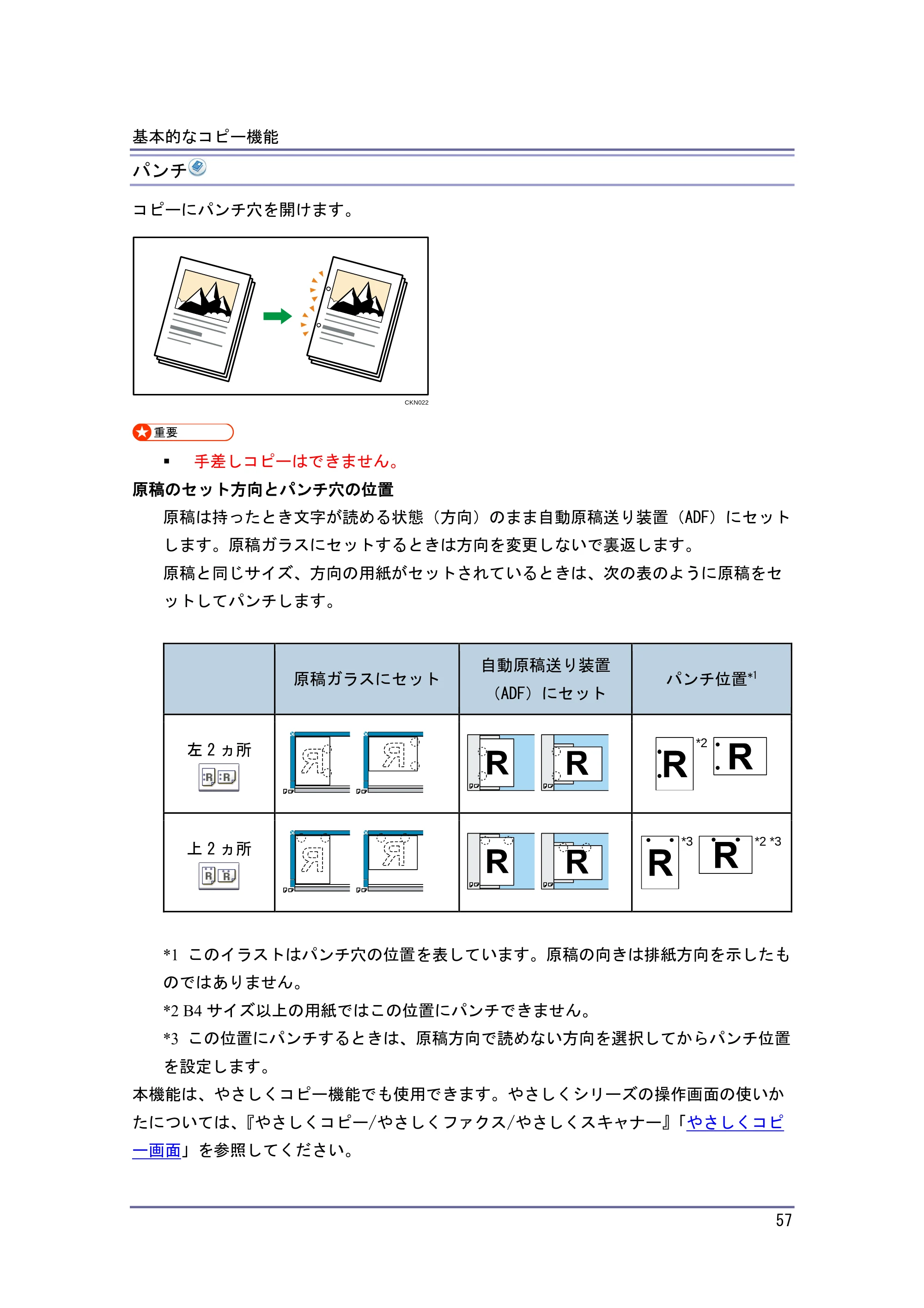 キヤノン iR W1040/W1040N コピー＆ドキュメントボックス （PDF形式／6.3Mバイト） — 二つ折り — 原本ページ — 58ページ