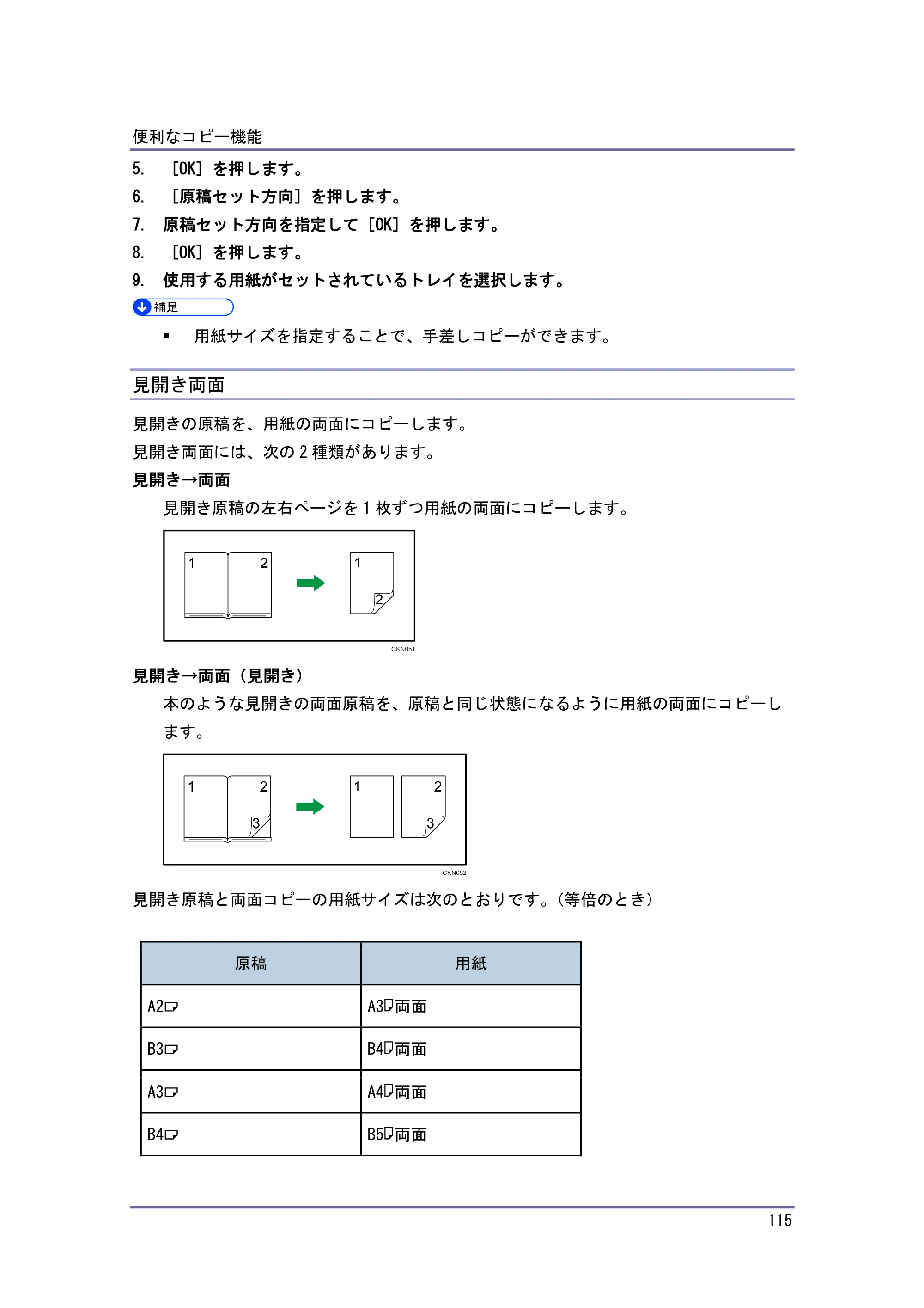キヤノン iR W1040/W1040N コピー＆ドキュメントボックス （PDF形式／6.3Mバイト） — 原本ページ — 116ページ