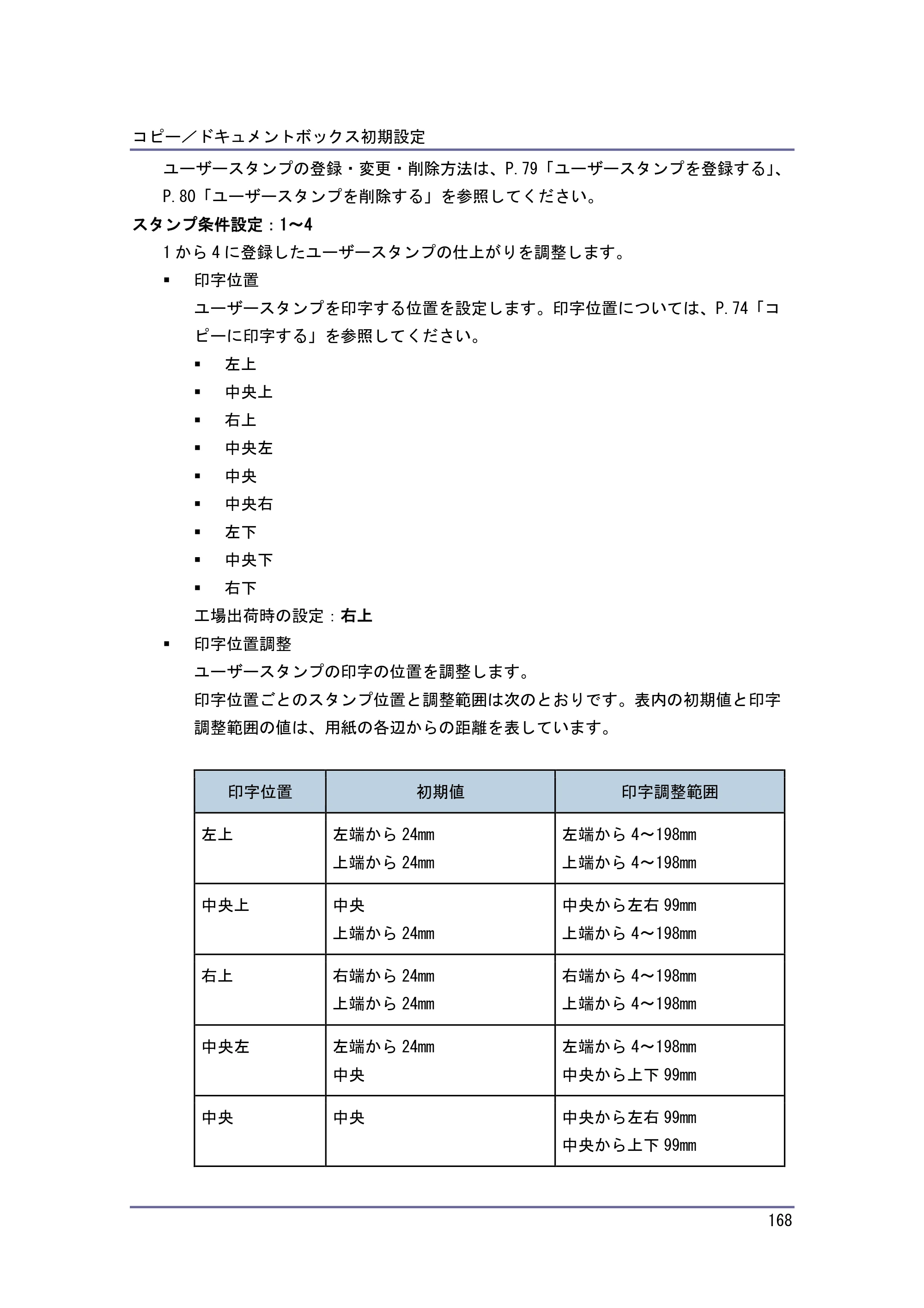 キヤノン iR W1040/W1040N コピー＆ドキュメントボックス （PDF形式／6.3Mバイト） — 日付印字 — 原本ページ — 169ページ