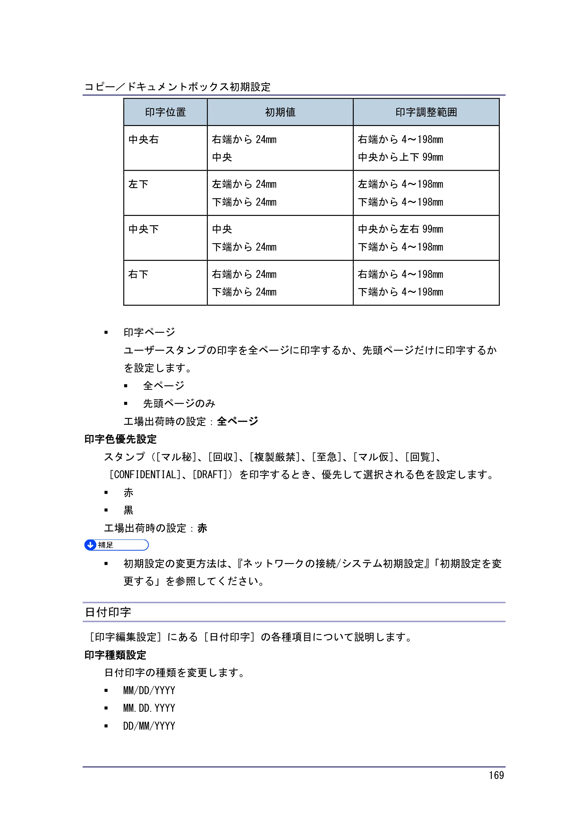 キヤノン iR W1040/W1040N コピー＆ドキュメントボックス （PDF形式／6.3Mバイト） — 原本ページ — 170ページ