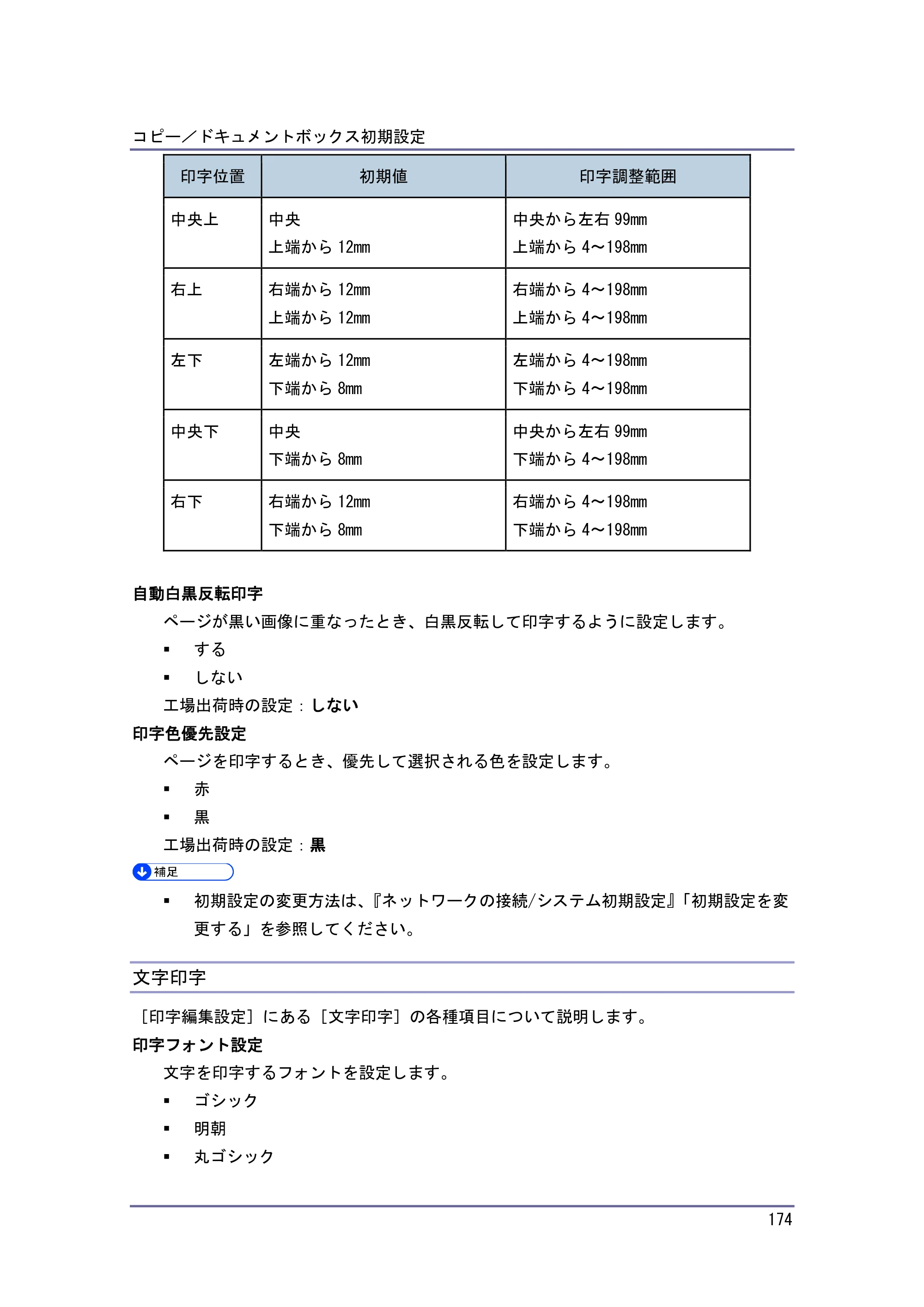 キヤノン iR W1040/W1040N コピー＆ドキュメントボックス （PDF形式／6.3Mバイト） — 原本ページ — 175ページ