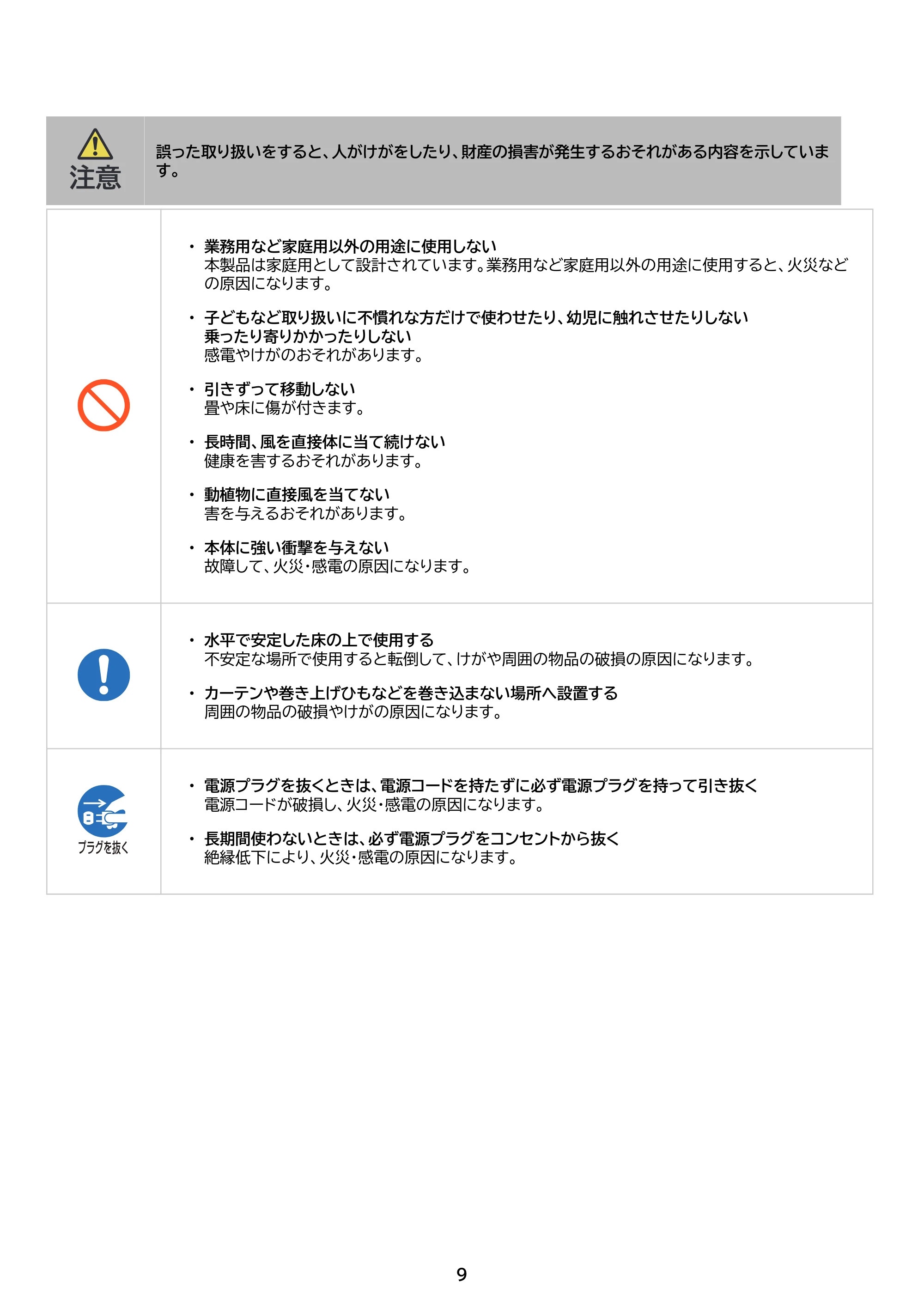 アイリスオーヤマ TWF-M74 取扱説明書 — 原本ページ — 9ページ