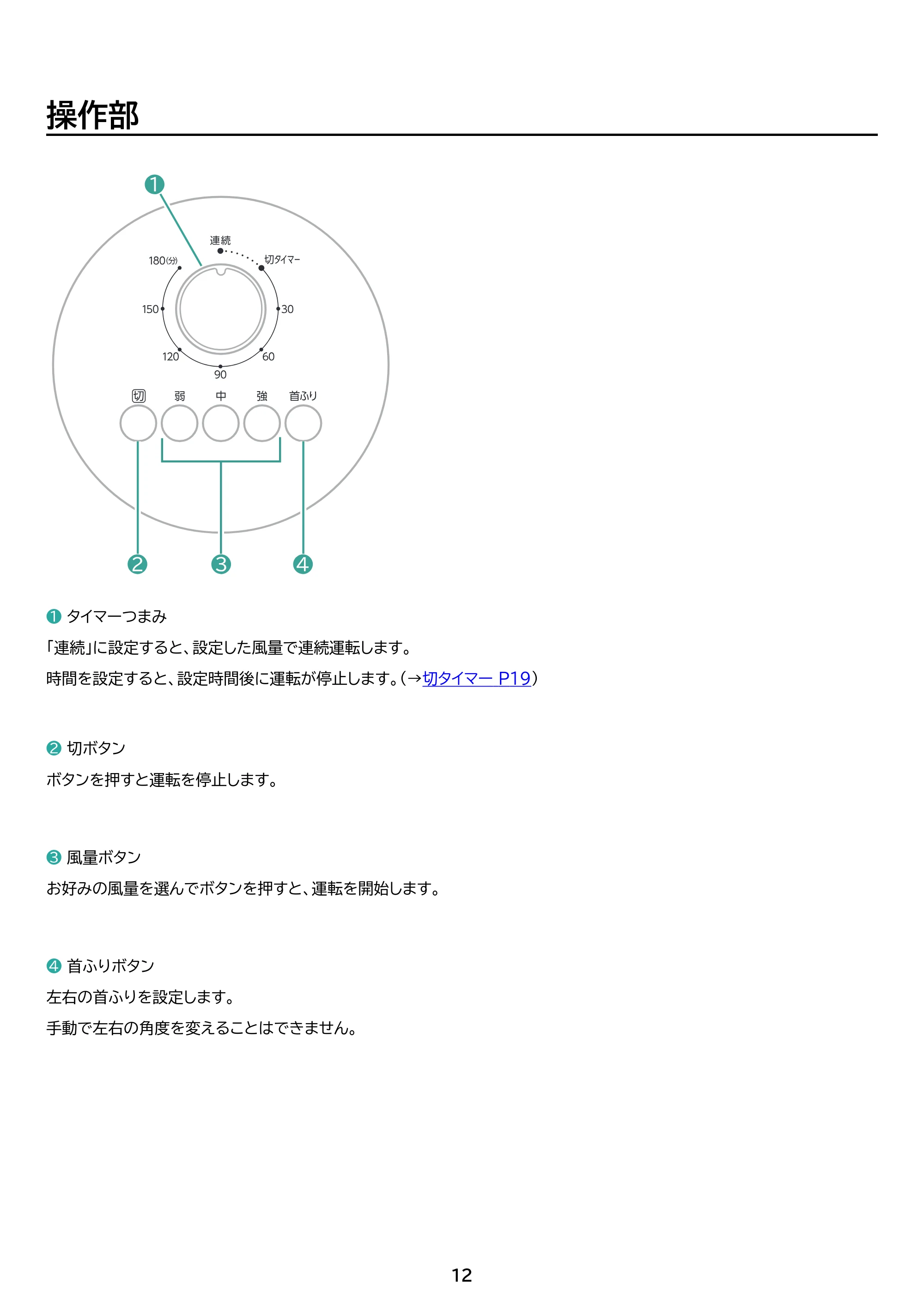 アイリスオーヤマ TWF-M74 取扱説明書 — 原本ページ — 12ページ