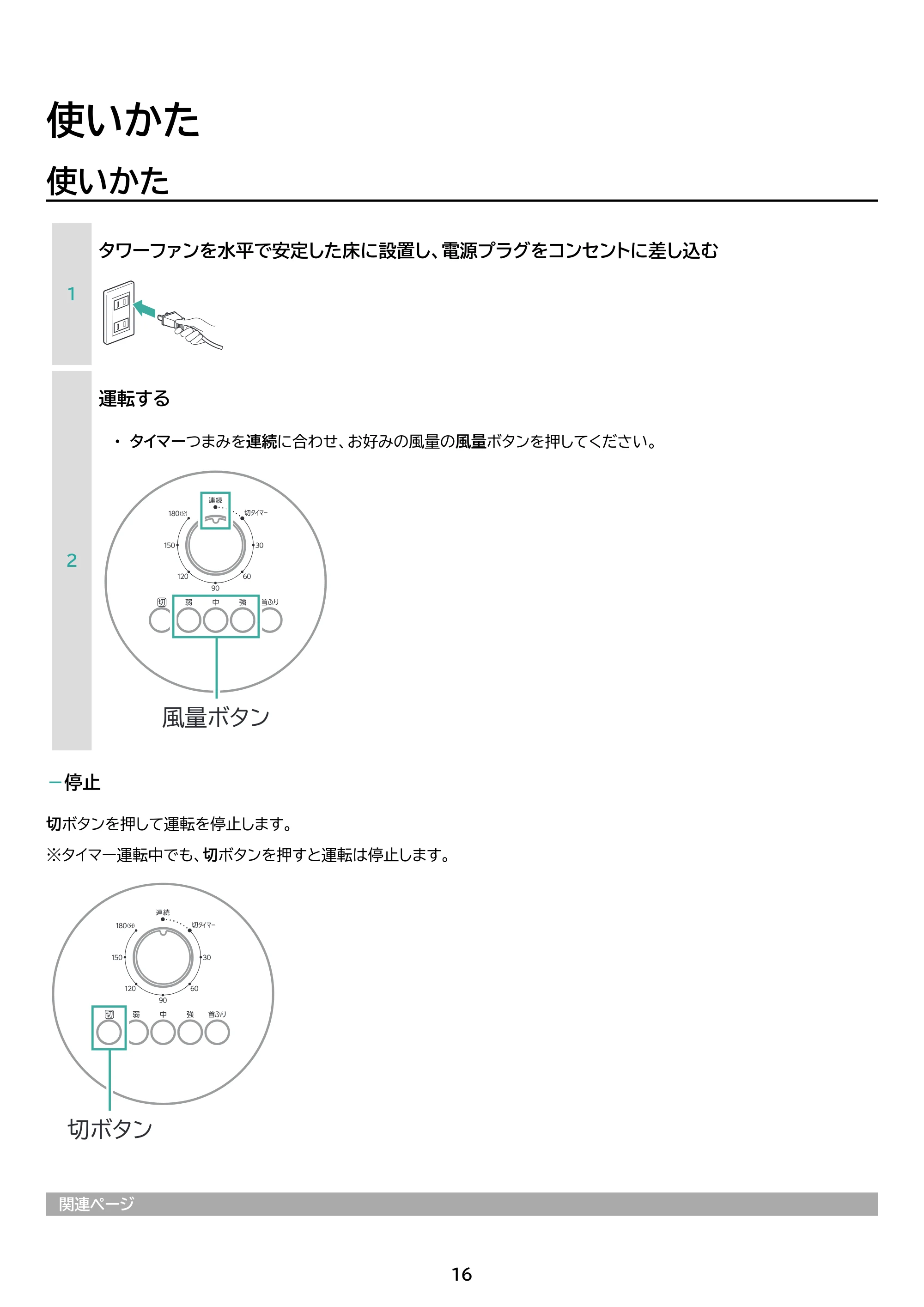 アイリスオーヤマ TWF-M74 取扱説明書 — 原本ページ — 16ページ
