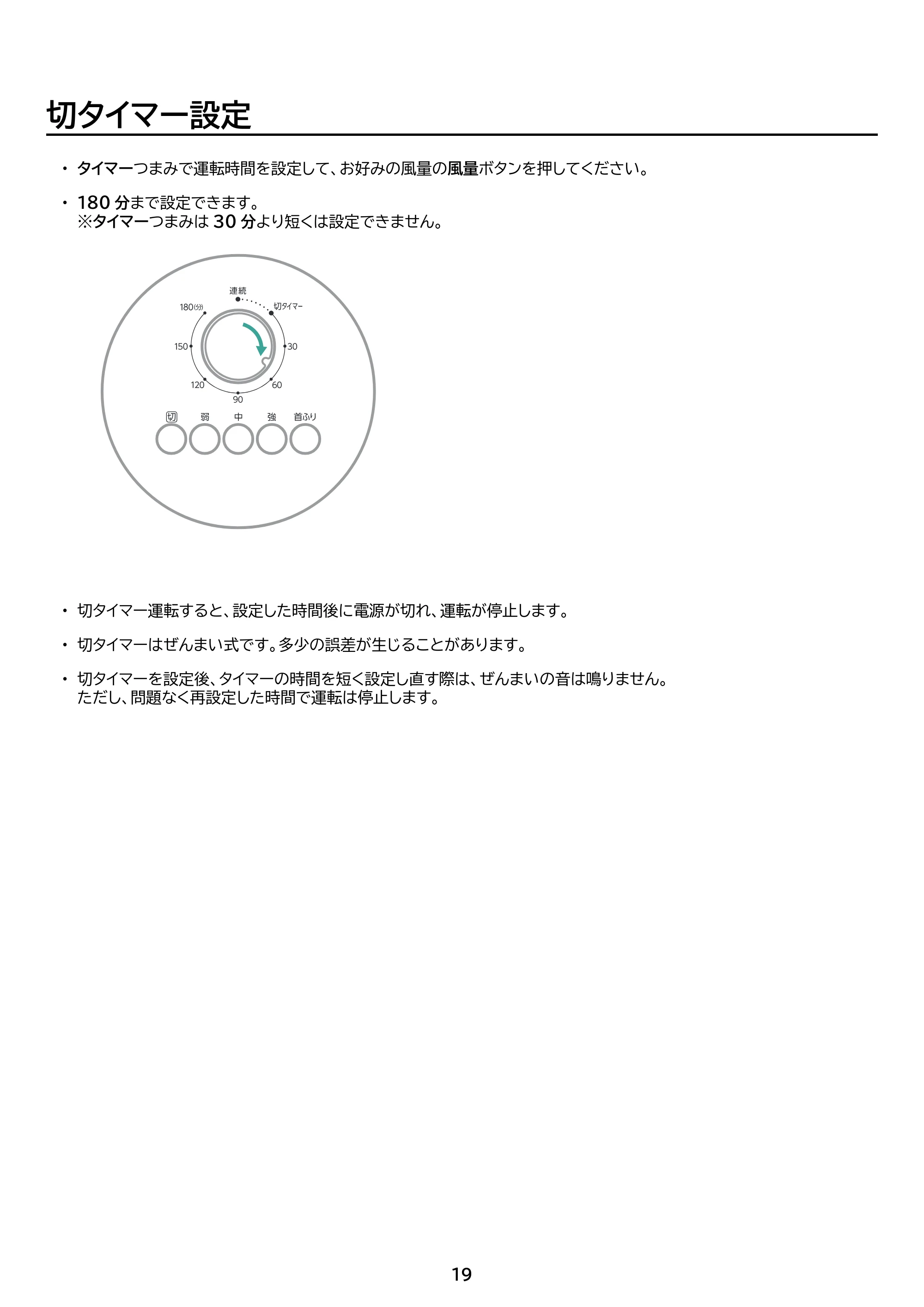 アイリスオーヤマ TWF-M74 取扱説明書 — 原本ページ — 19ページ