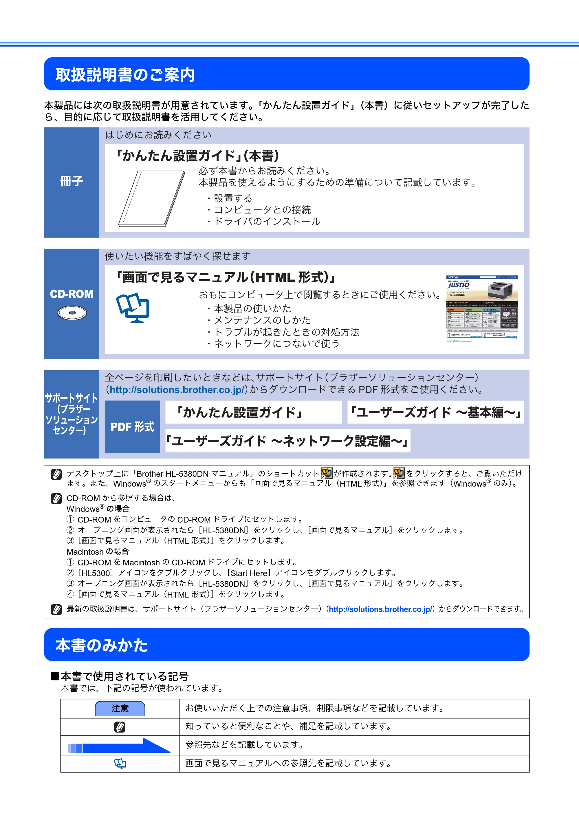 ブラザー HL-5380DN かんたん設置ガイド — 取扱説明書のご案内 — 原本ページ — 2ページ