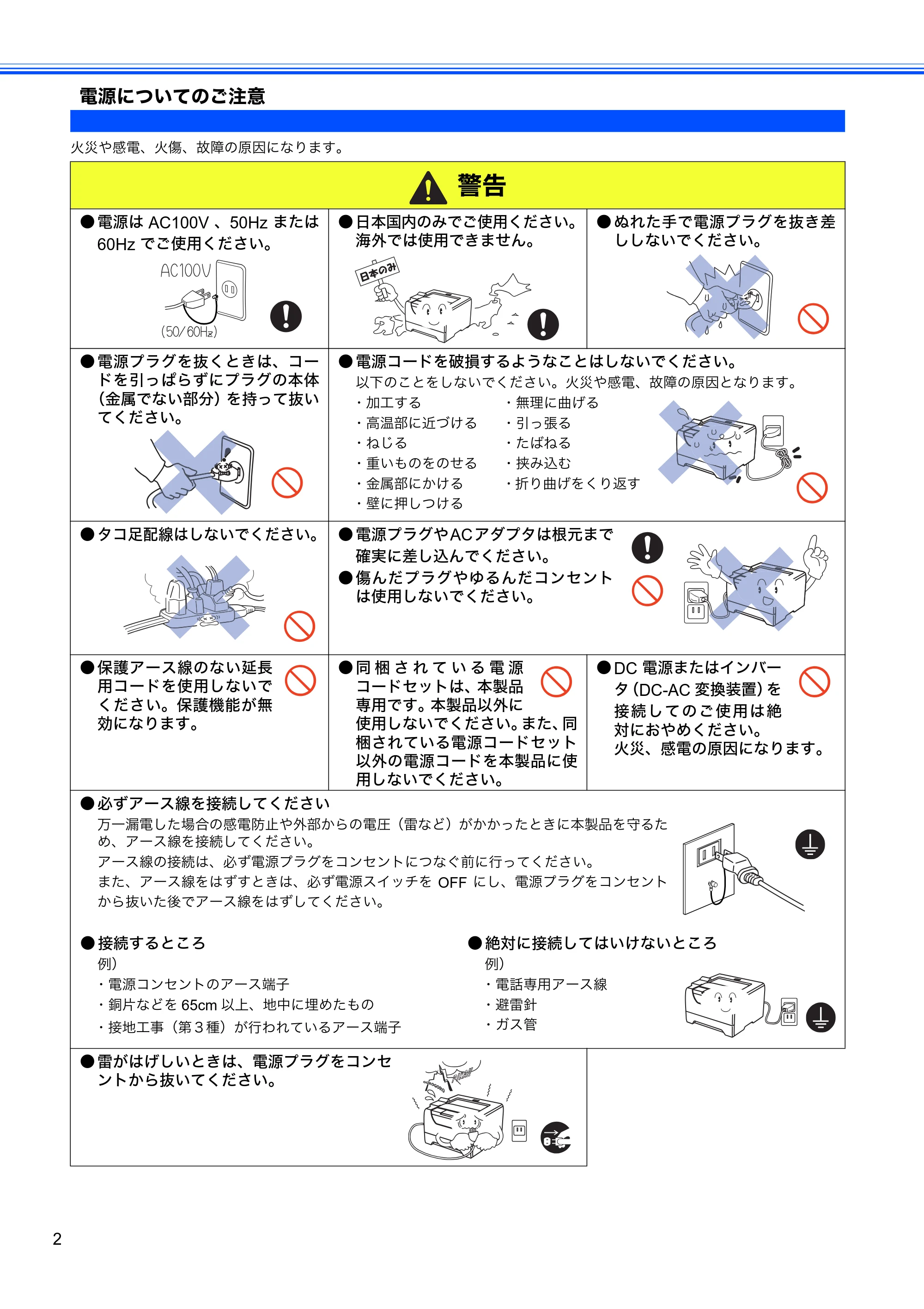 ブラザー HL-5380DN かんたん設置ガイド — 電源についてのご注意 — 原本ページ — 4ページ