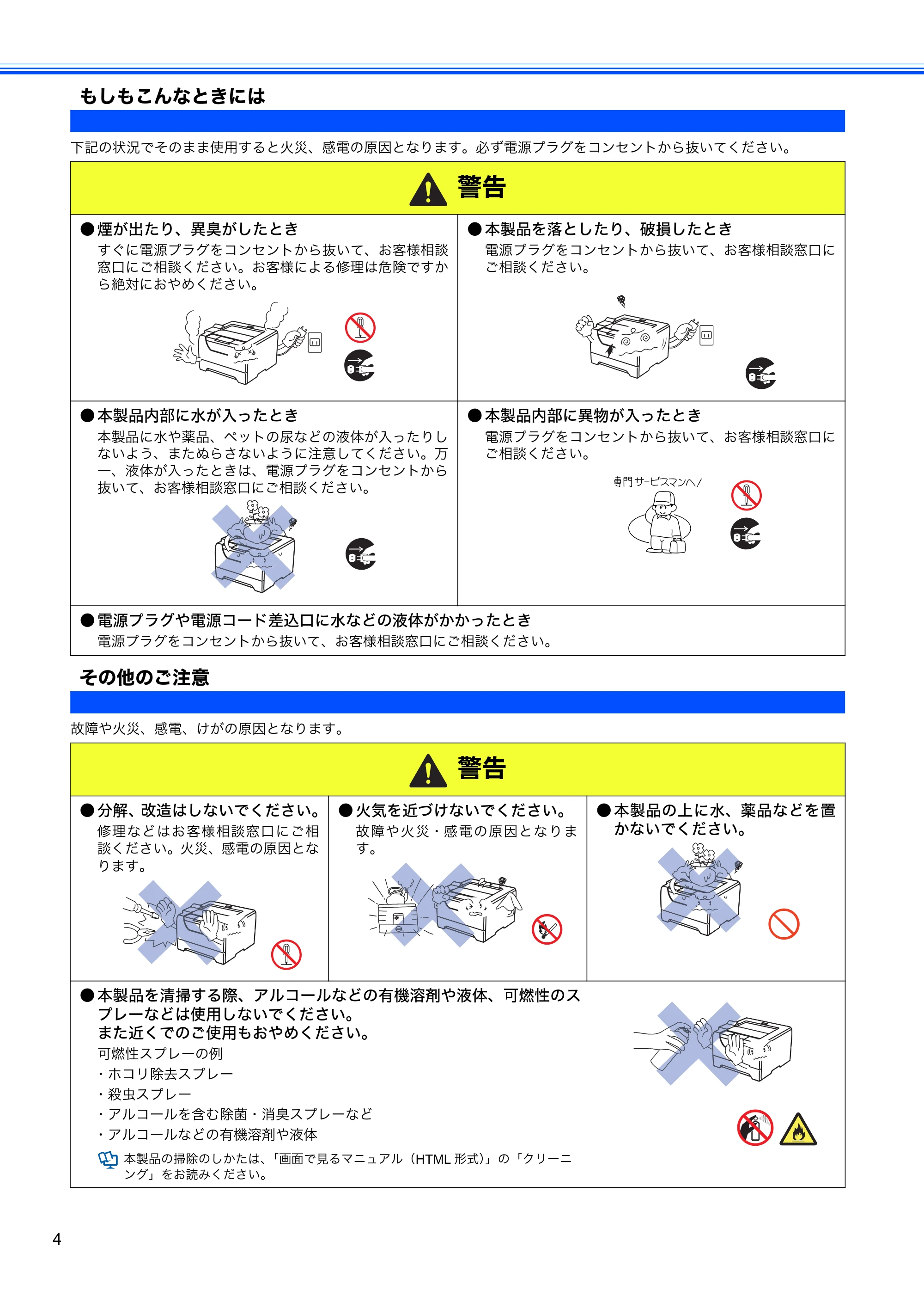 ブラザー HL-5380DN かんたん設置ガイド — もしもこんなときには — 原本ページ — 6ページ