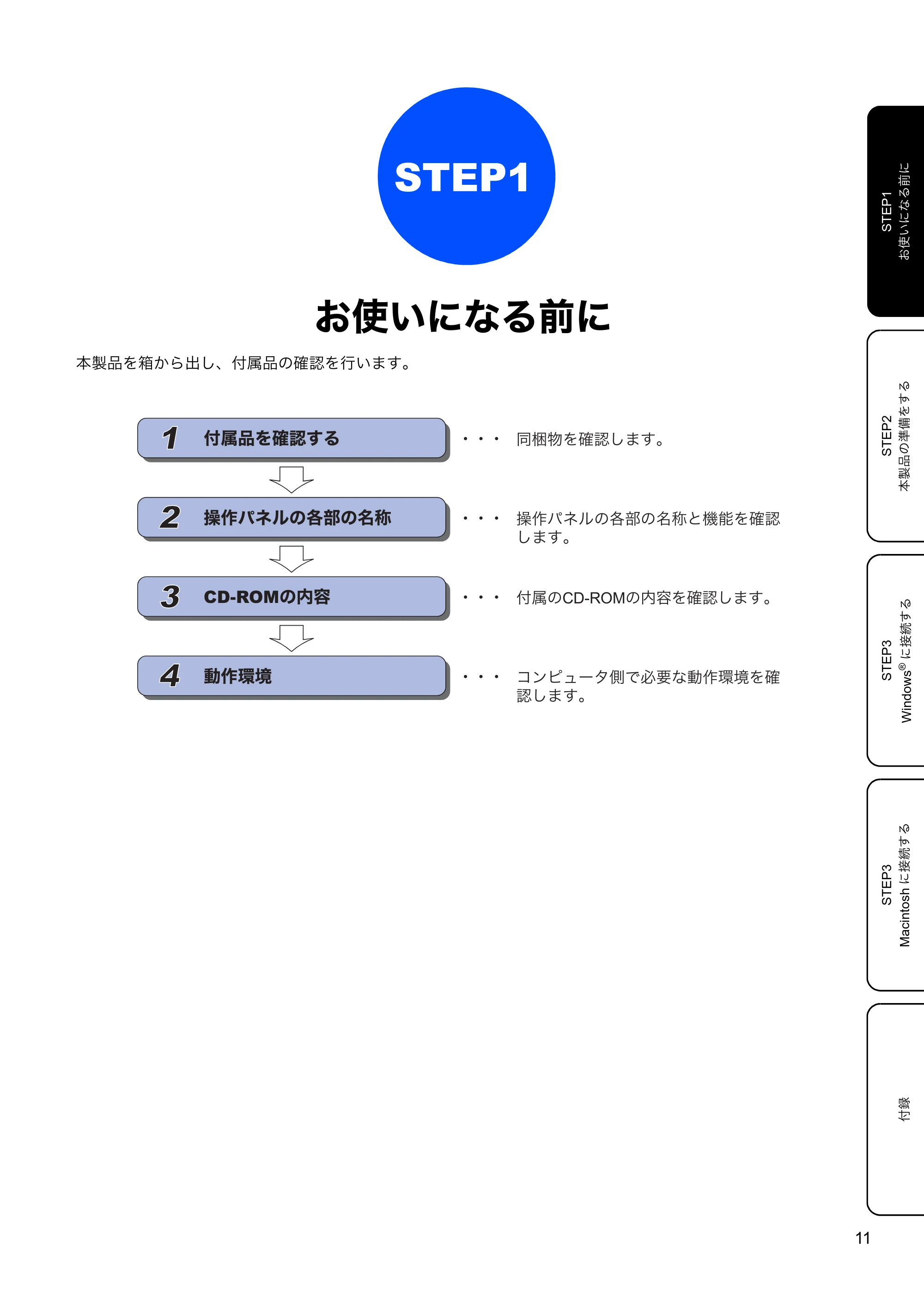 ブラザー HL-5380DN かんたん設置ガイド — STEP1 お使いになる前に — 原本ページ — 13ページ
