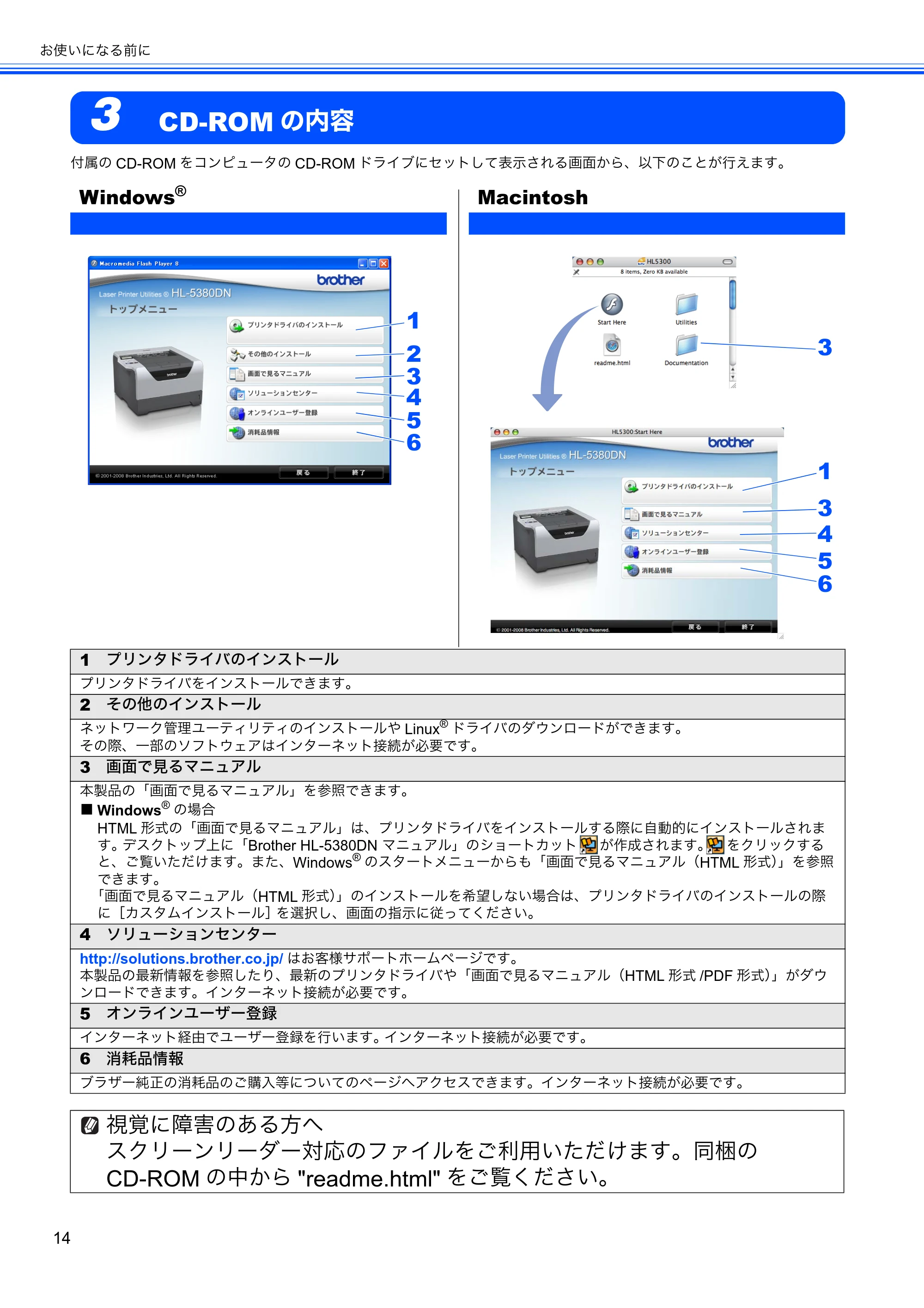 ブラザー HL-5380DN かんたん設置ガイド — 3 CD-ROMの内容 — 原本ページ — 16ページ