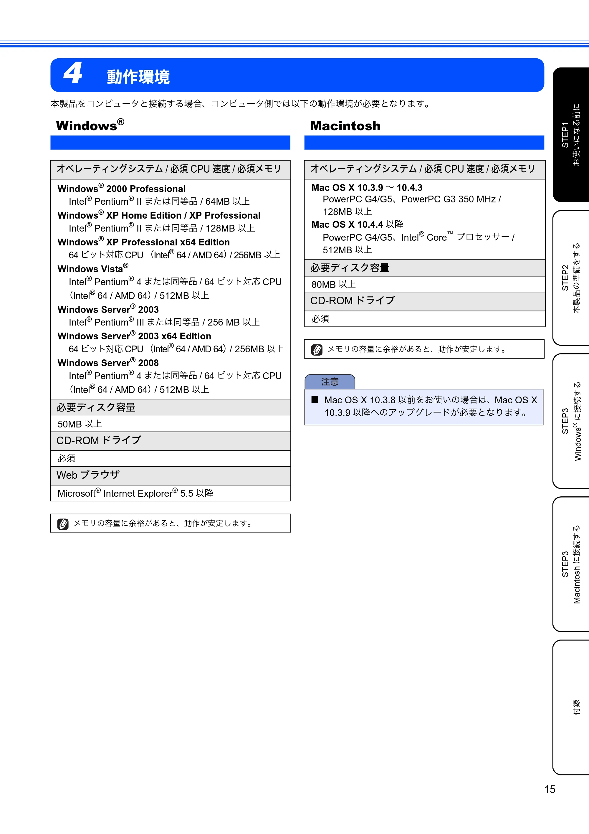 ブラザー HL-5380DN かんたん設置ガイド — 4 動作環境 — 原本ページ — 17ページ