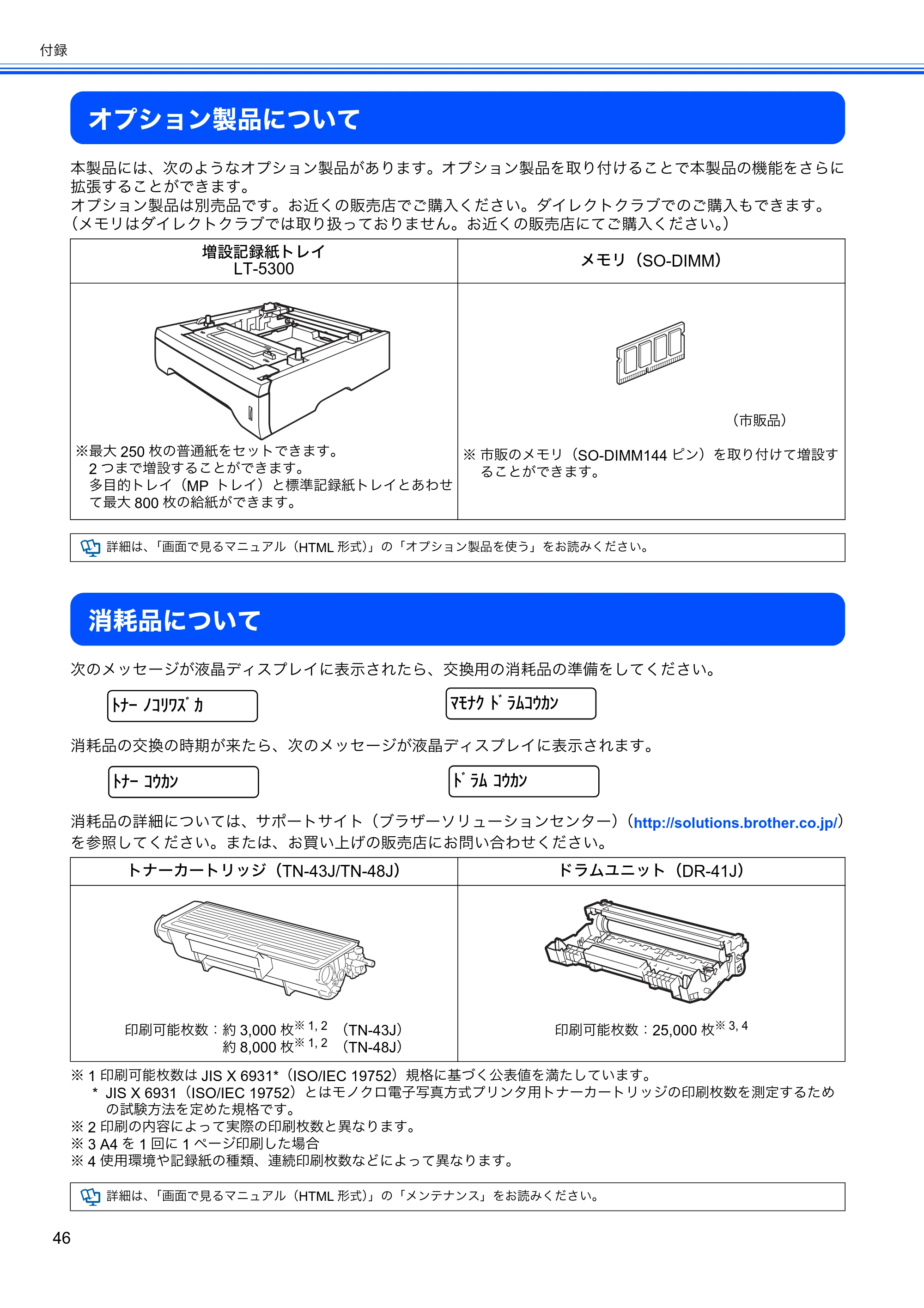 ブラザー HL-5380DN かんたん設置ガイド — オプション製品について — 原本ページ — 48ページ