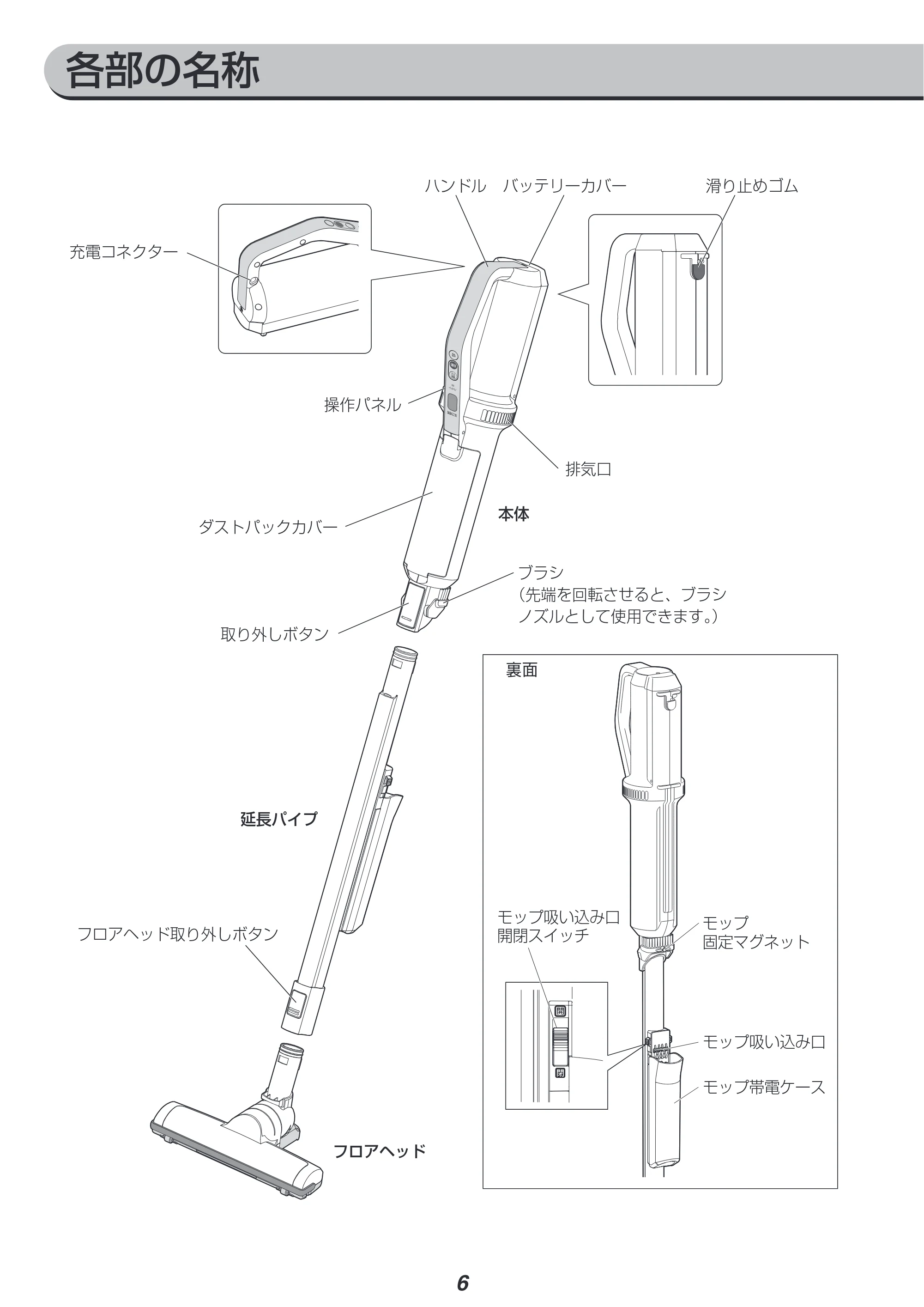 アイリスオーヤマ IC-SLDC11 取扱説明書 — 原本ページ — 6ページ