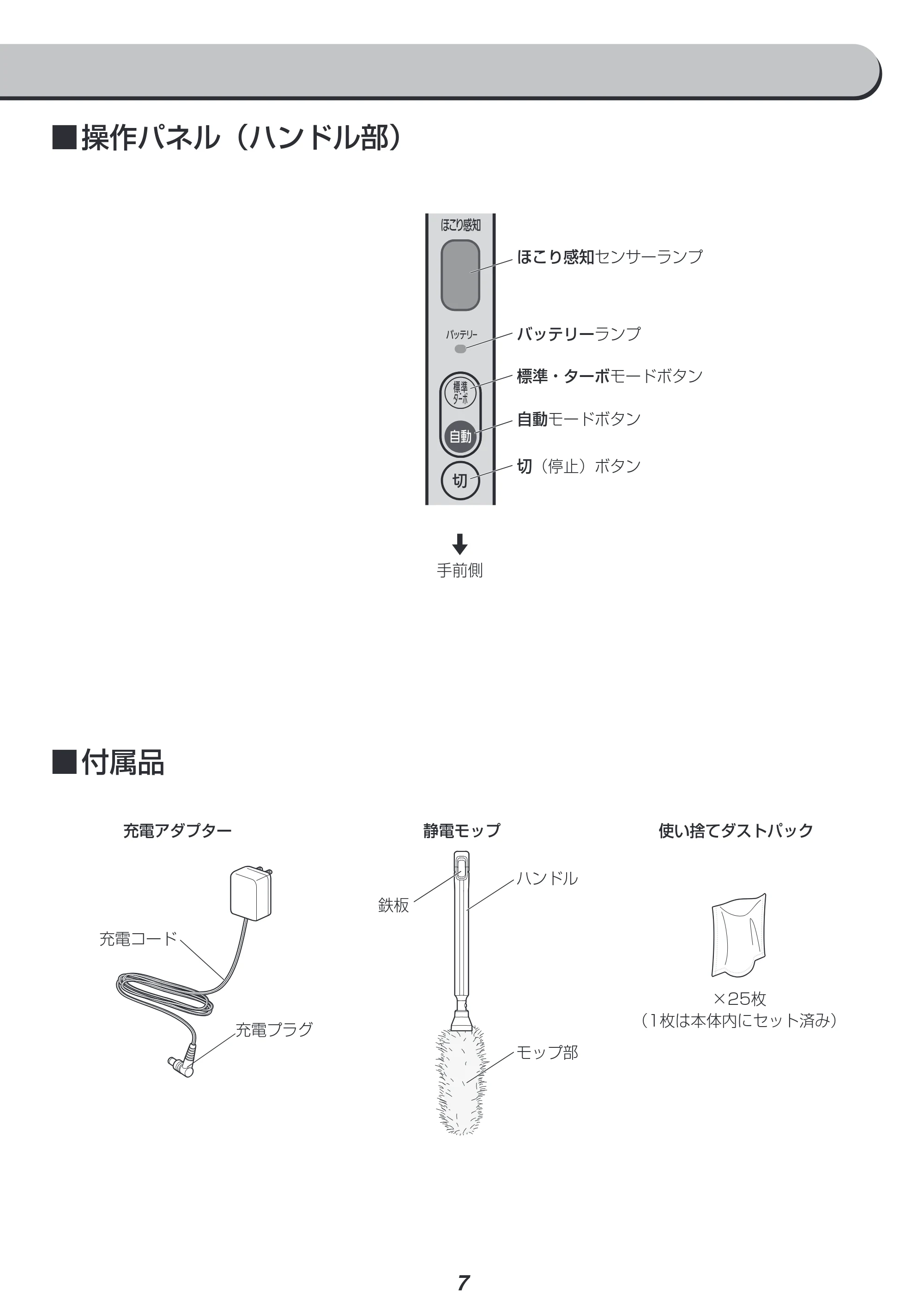 アイリスオーヤマ IC-SLDC11 取扱説明書 — 原本ページ — 7ページ