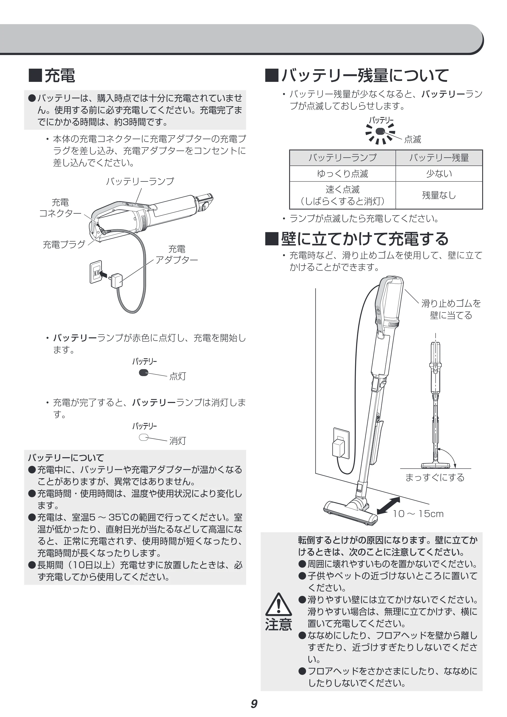 アイリスオーヤマ IC-SLDC11 取扱説明書 — 原本ページ — 9ページ