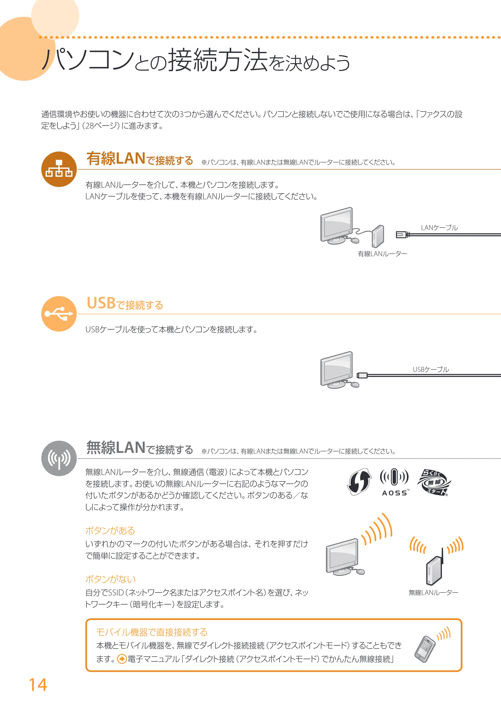 キヤノン MF726Cdw/MF722Cdw/MF628Cw かんたん設置ガイド (MF628Cw) 2015年8月25日掲載(PDF:15.1MB) — 原本ページ — 14ページ