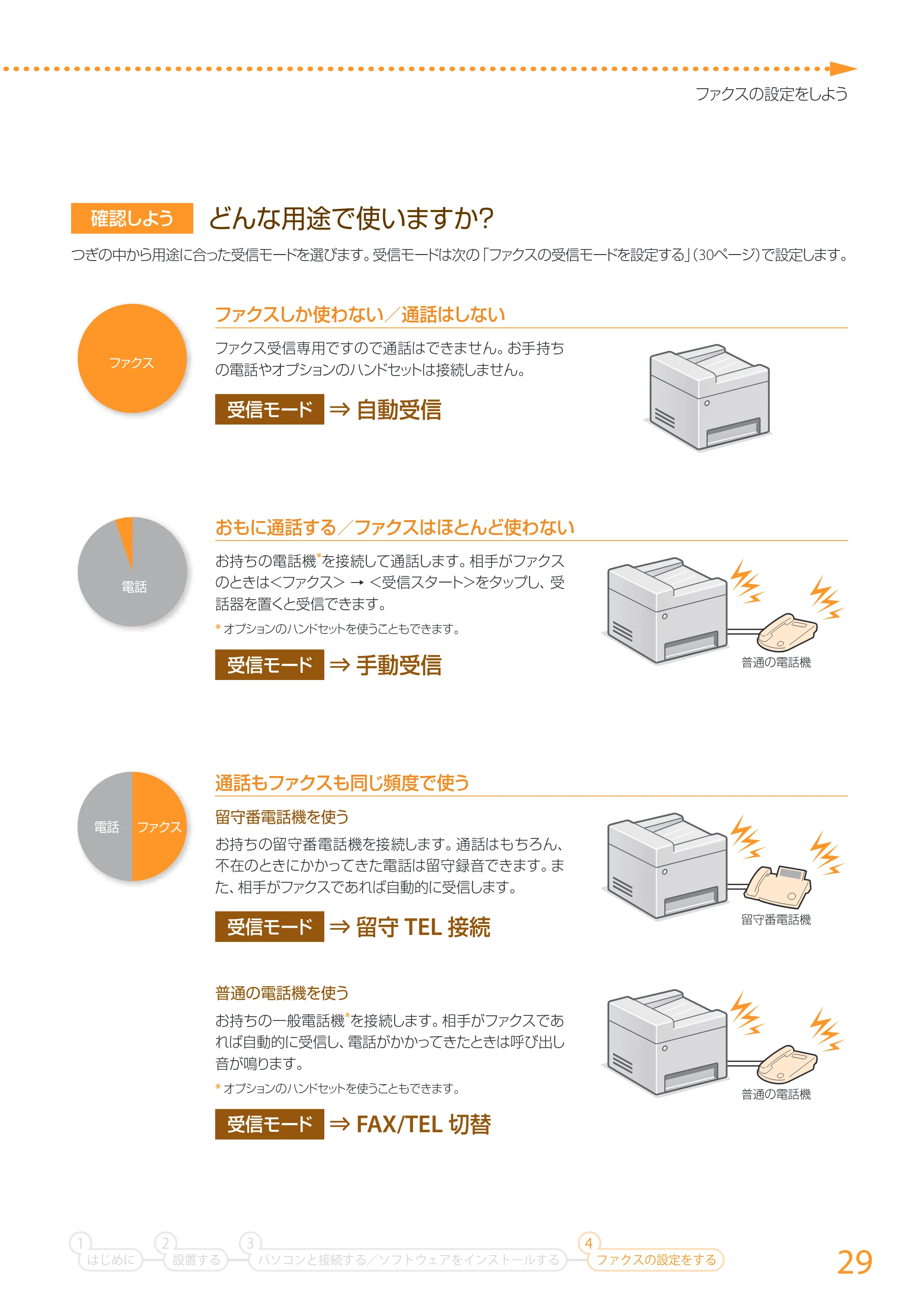 キヤノン MF726Cdw/MF722Cdw/MF628Cw かんたん設置ガイド (MF628Cw) 2015年8月25日掲載(PDF:15.1MB) — 原本ページ — 29ページ