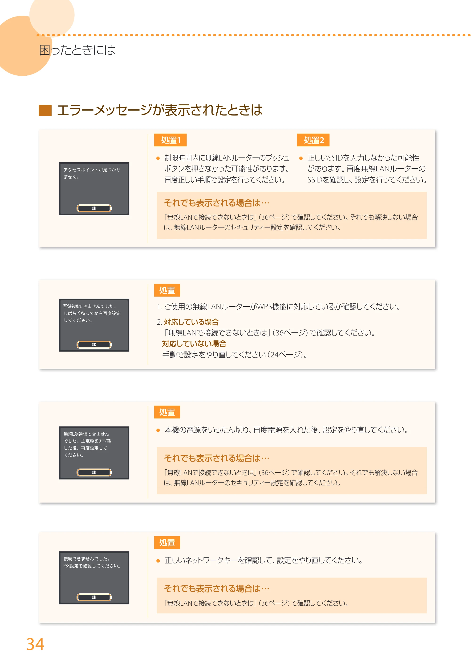 キヤノン MF726Cdw/MF722Cdw/MF628Cw かんたん設置ガイド (MF628Cw) 2015年8月25日掲載(PDF:15.1MB) — 原本ページ — 34ページ