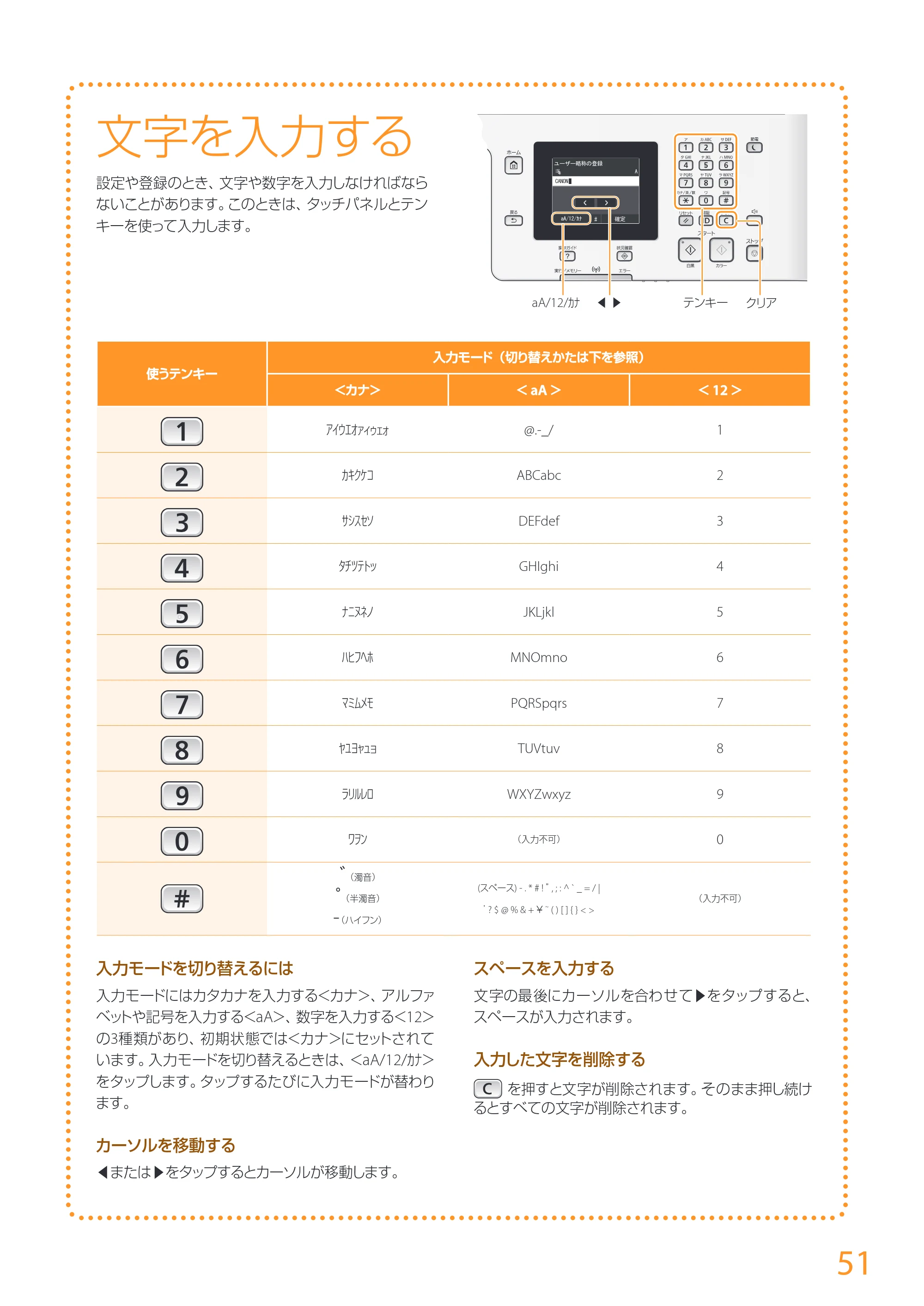 キヤノン MF726Cdw/MF722Cdw/MF628Cw かんたん設置ガイド （MF628Cw） 2015年8月25日掲載（PDF：15.1MB） — 原本ページ — 51ページ