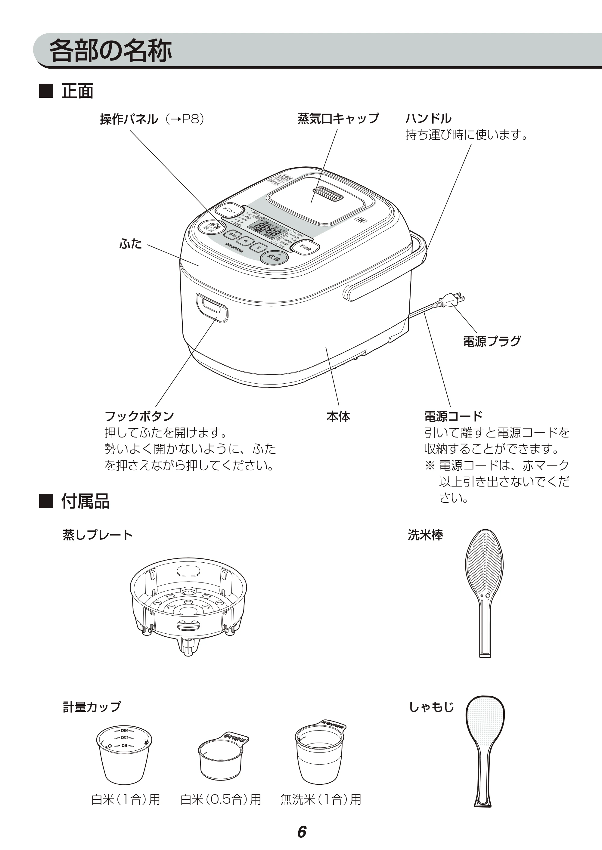 アイリスオーヤマ KRC-IB30 取扱説明書 — 原本ページ — 6ページ