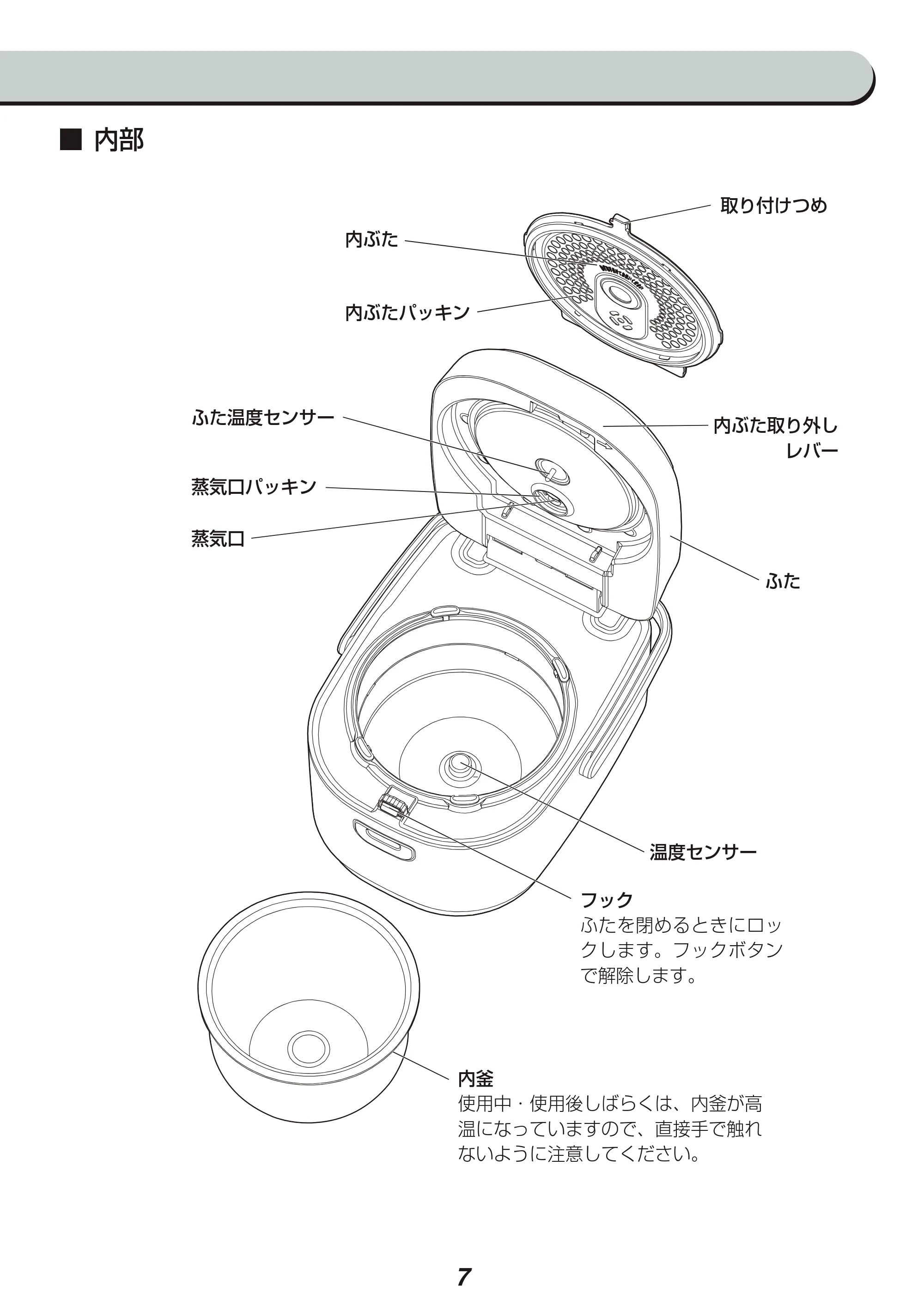 アイリスオーヤマ KRC-IB30 取扱説明書 — 原本ページ — 7ページ