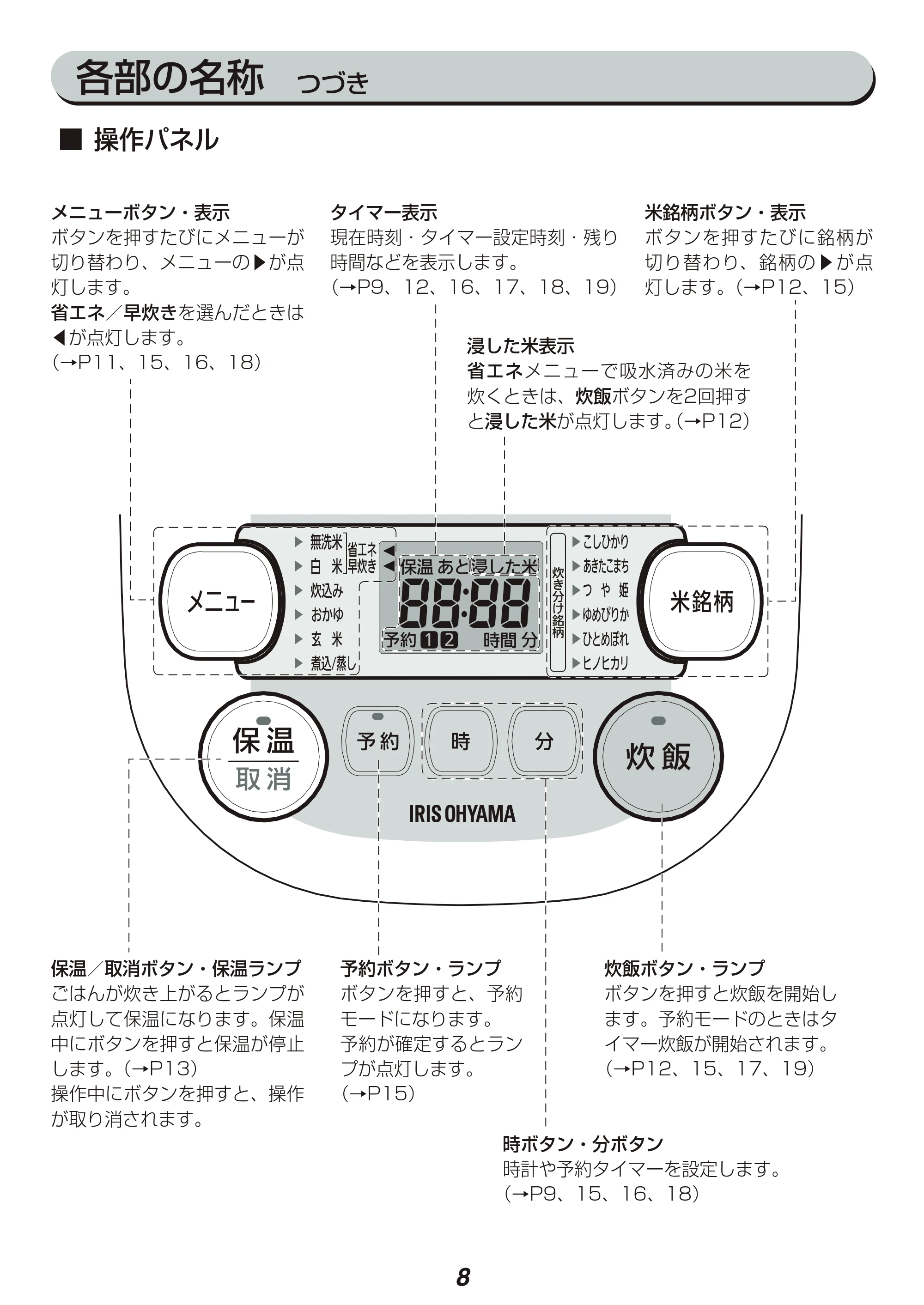 アイリスオーヤマ KRC-IB30 取扱説明書 — 原本ページ — 8ページ