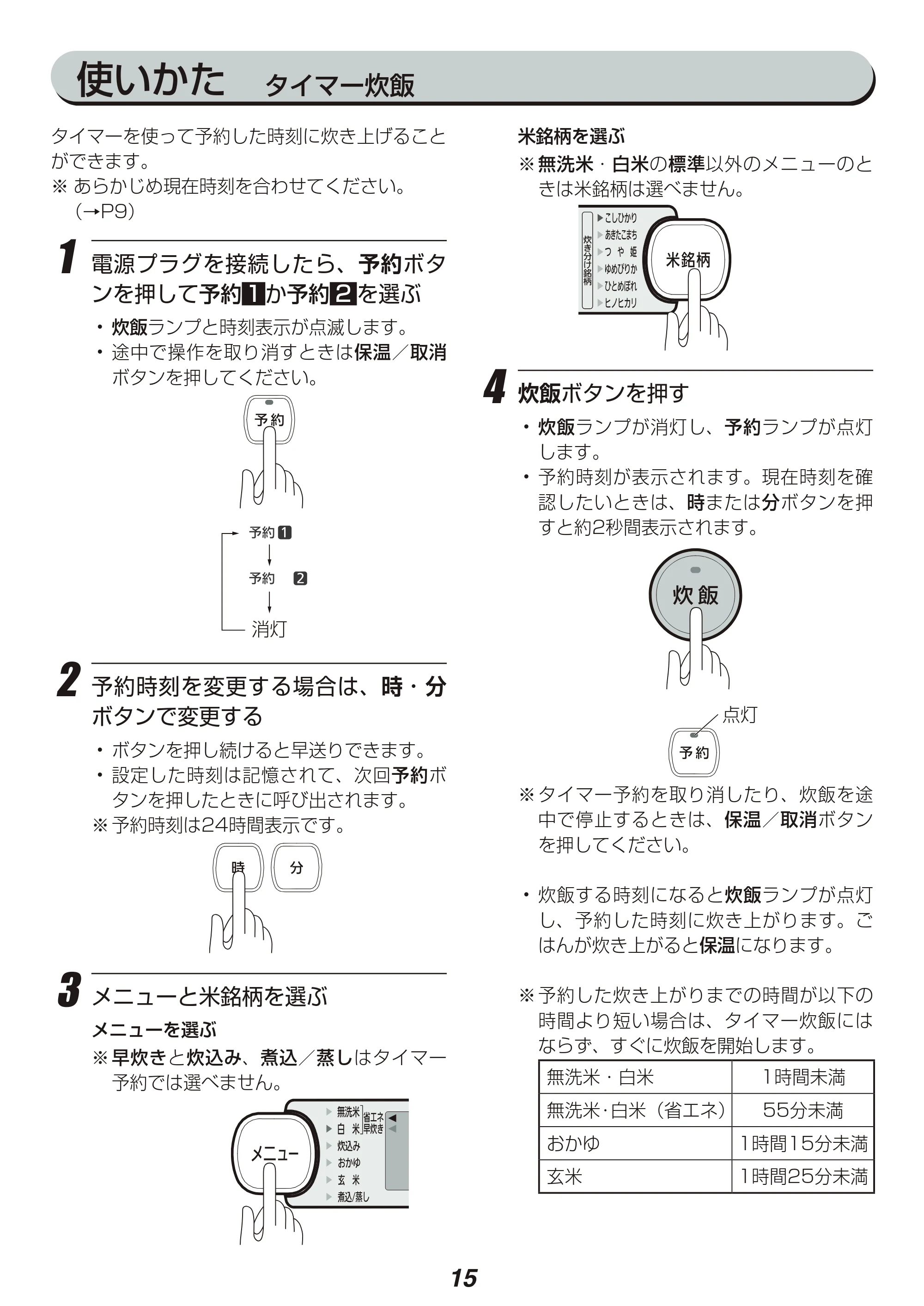 アイリスオーヤマ KRC-IB30 取扱説明書 — 原本ページ — 15ページ
