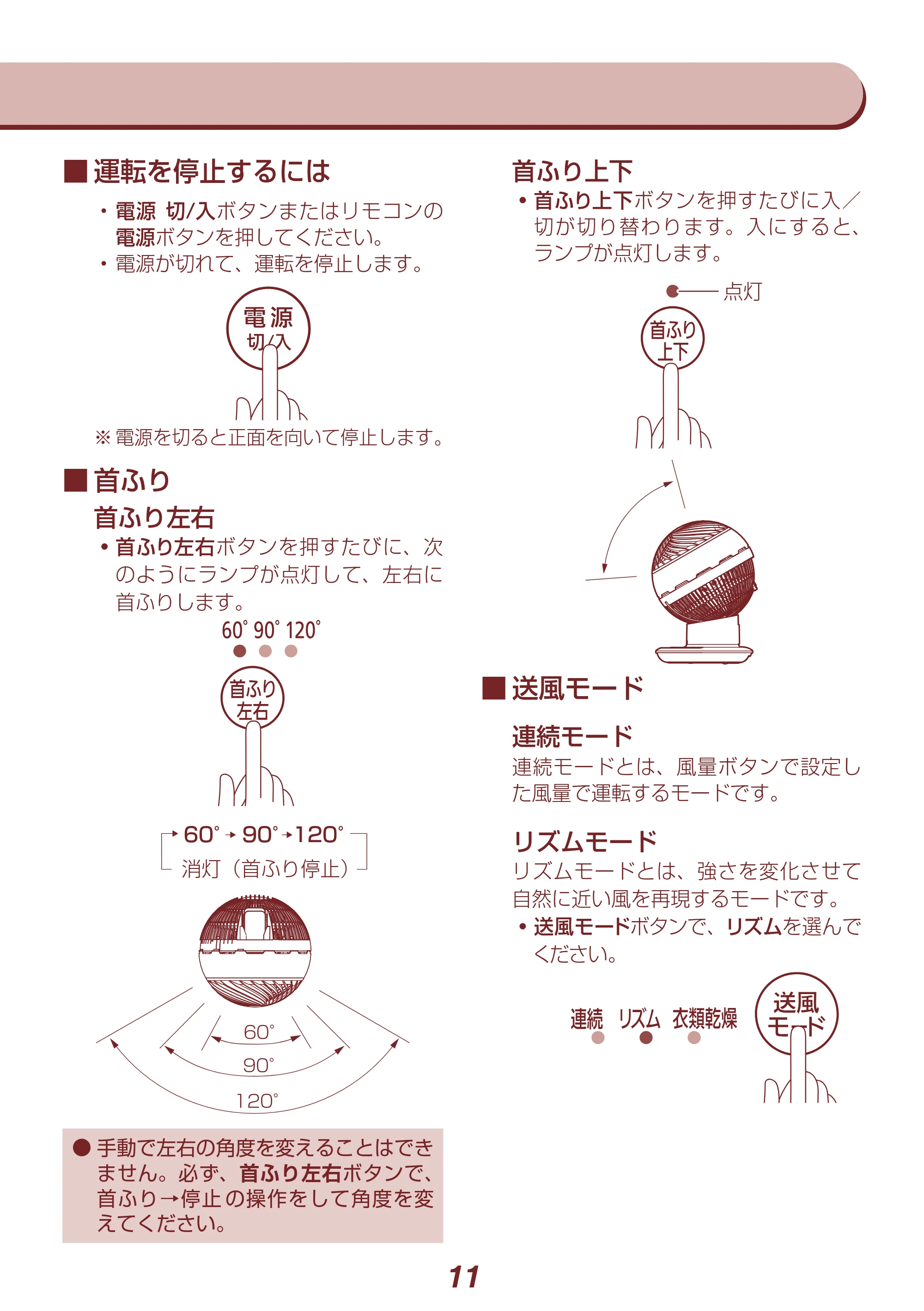 アイリスオーヤマ PCF-SDCC15T 取扱説明書 — 原本ページ — 11ページ