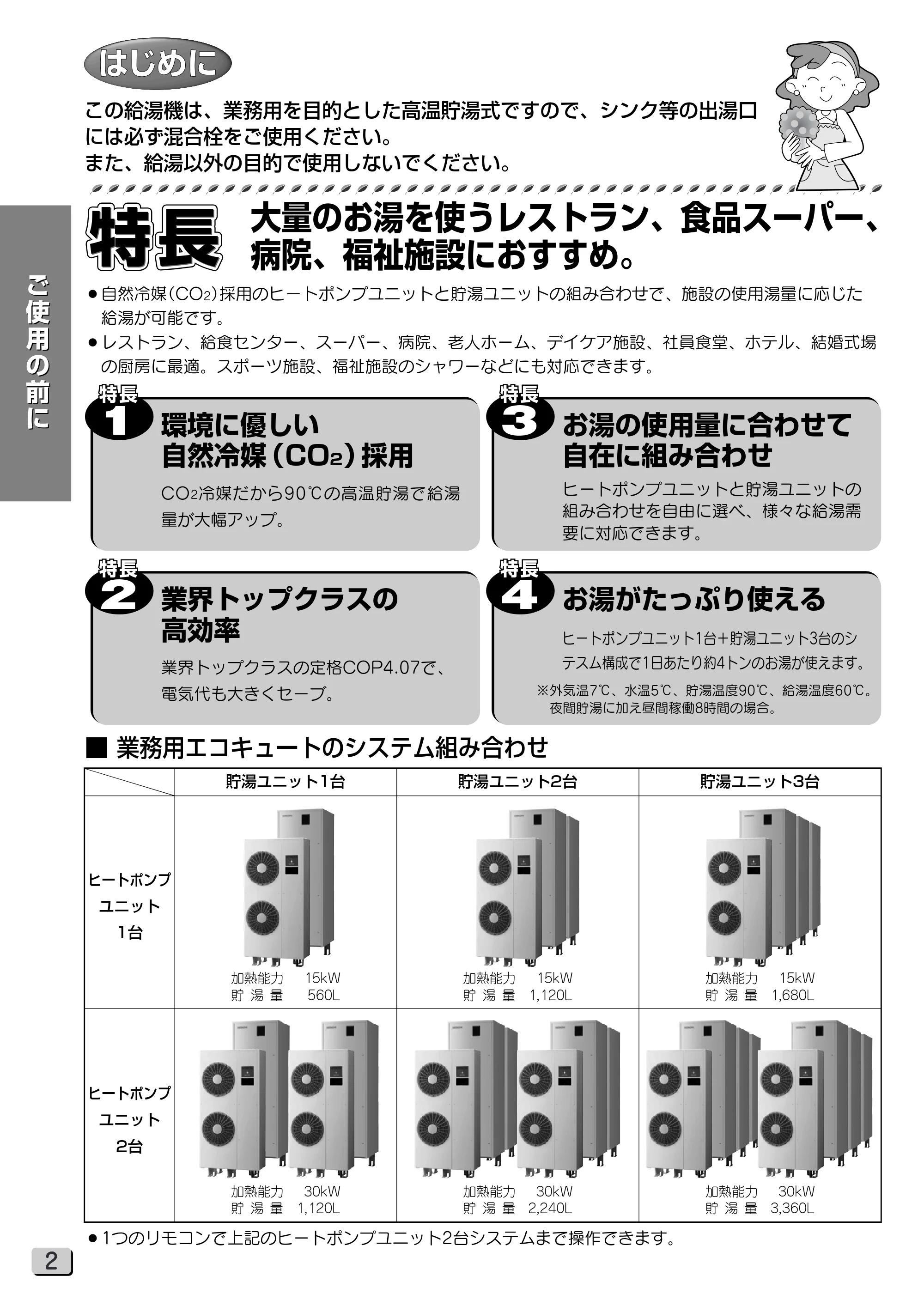 日立 RHK-15VGP 取扱説明書 — はじめに／特長 — 原本ページ — 2ページ