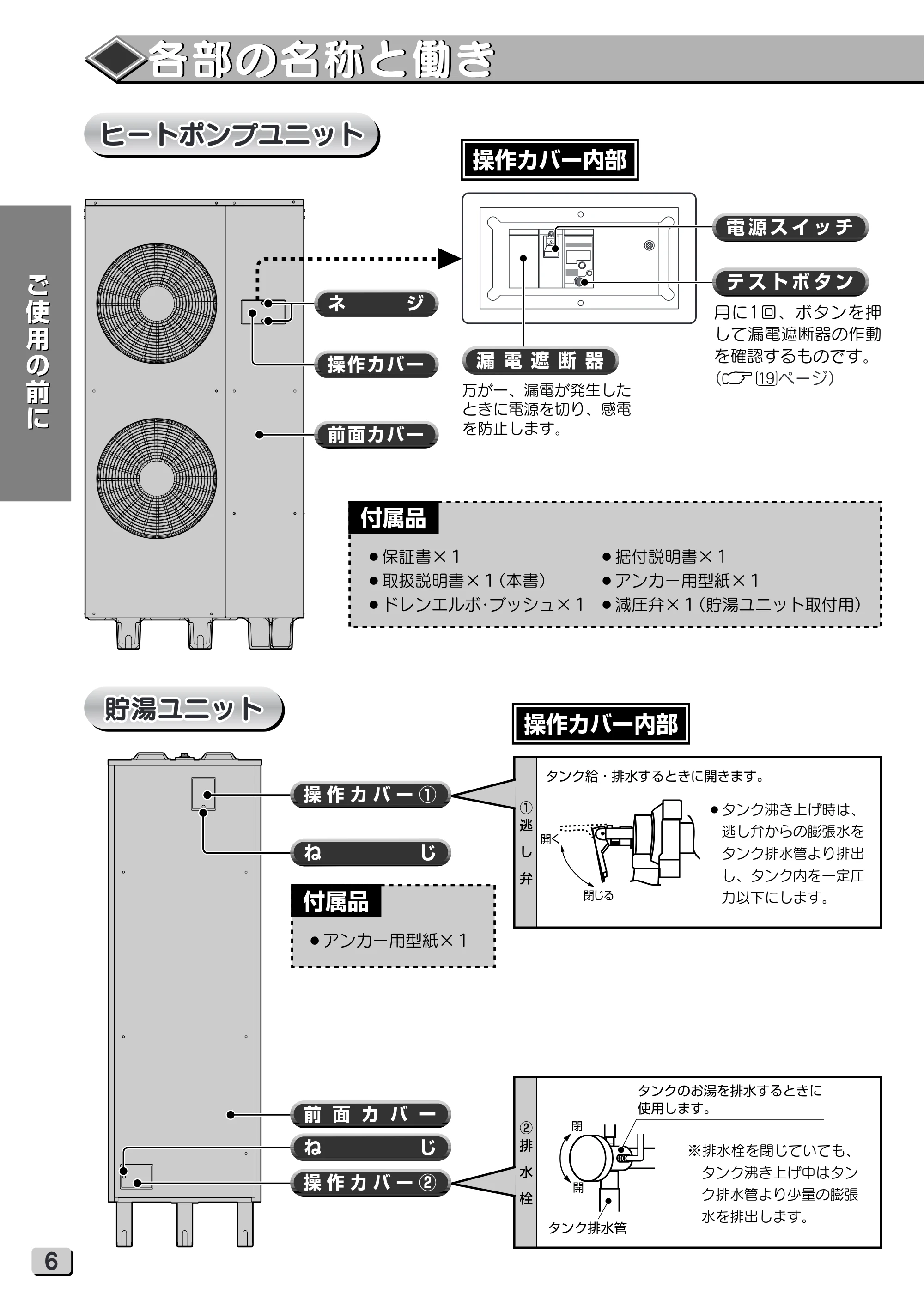 日立 RHK-15VGP 取扱説明書 — 各部の名称と働き — 原本ページ — 6ページ