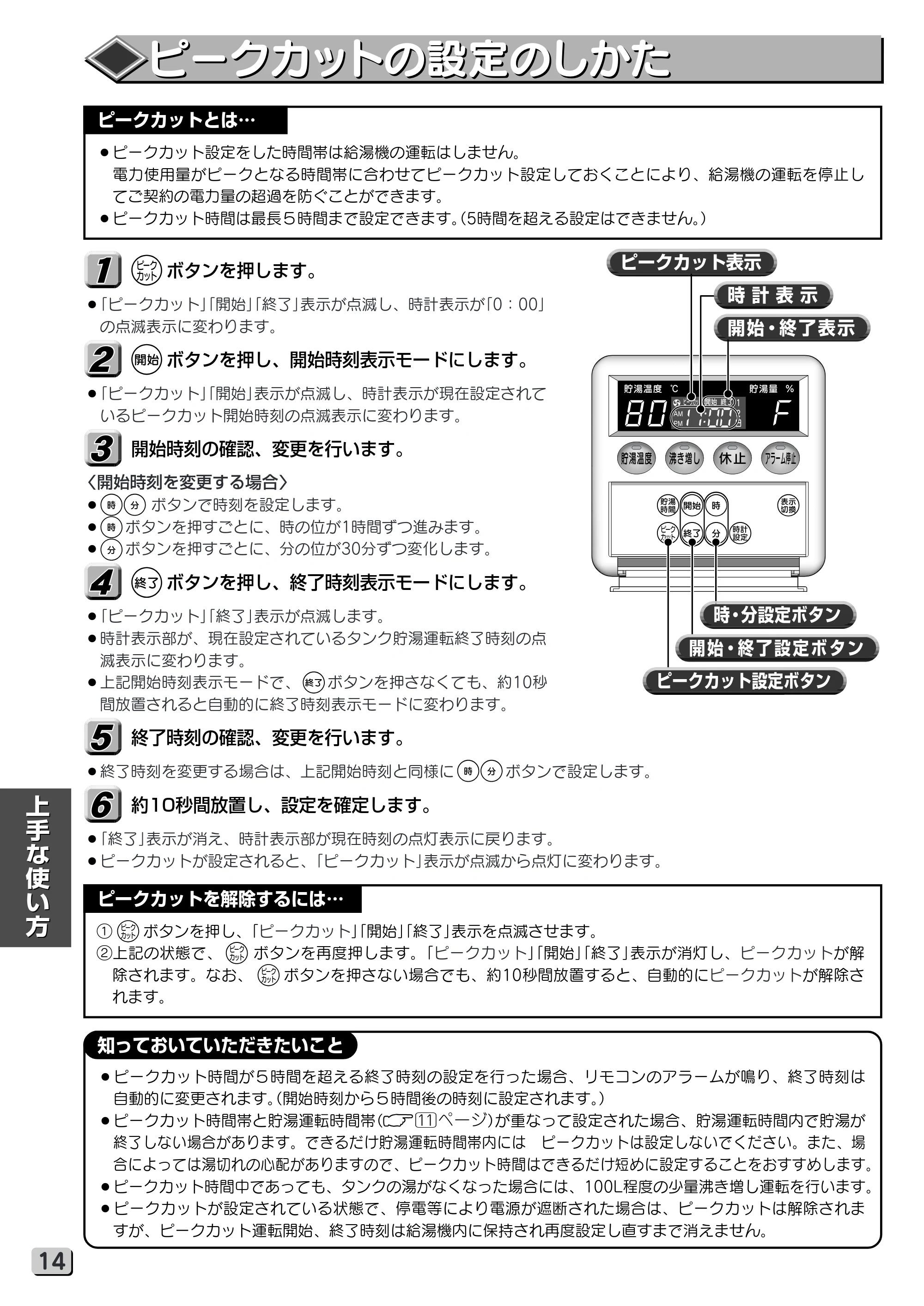 日立 RHK-15VGP 取扱説明書 — ピークカットの設定のしかた — 原本ページ — 14ページ