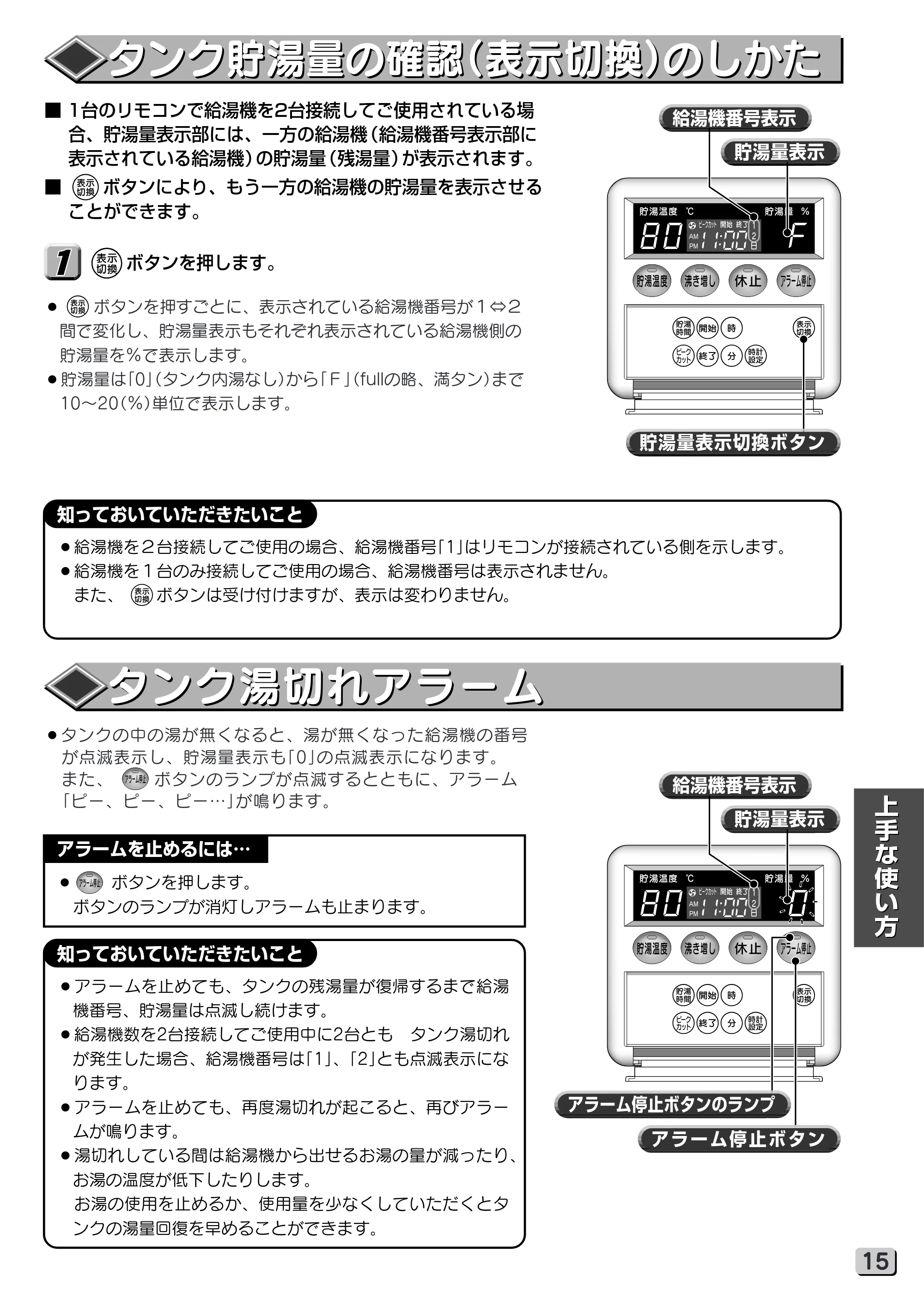 日立 RHK-15VGP 取扱説明書 — タンク貯湯量の確認（表示切換）のしかた／タンク湯切れアラーム — 原本ページ — 15ページ