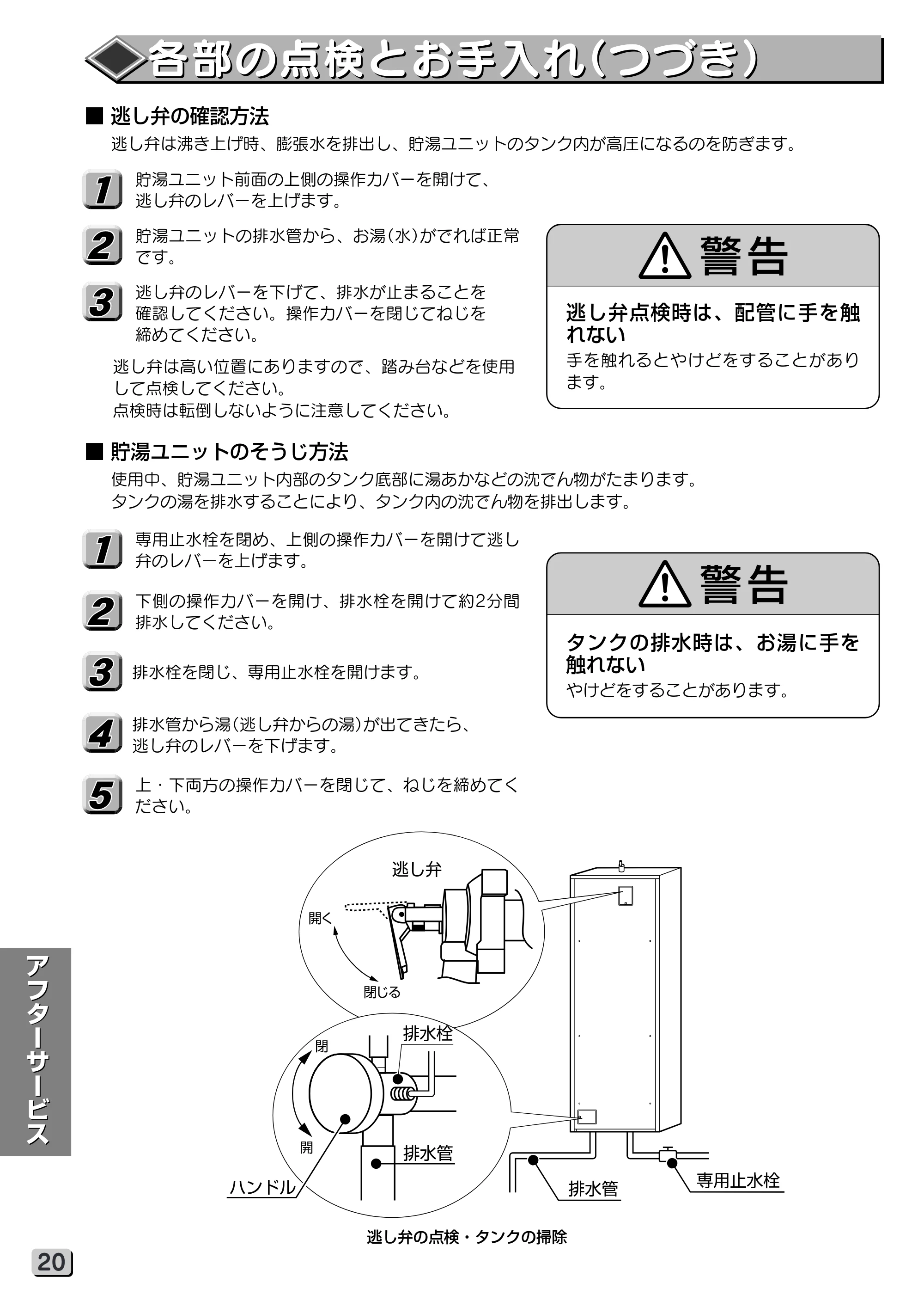 日立 RHK-15VGP 取扱説明書 — 各部の点検とお手入れ（つづき） — 原本ページ — 20ページ