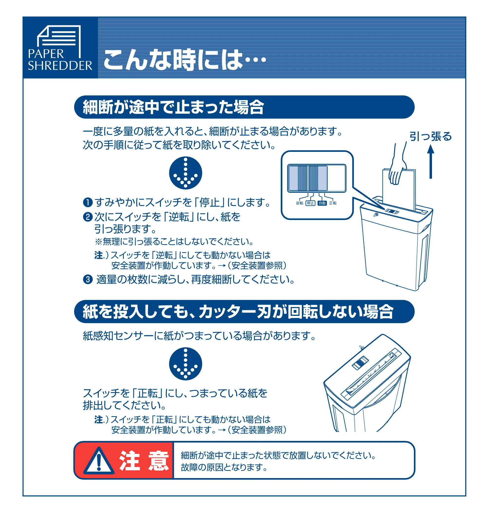 アイリスオーヤマ ペーパーシュレッダー P5E 取扱説明書 — 原本ページ — 4ページ