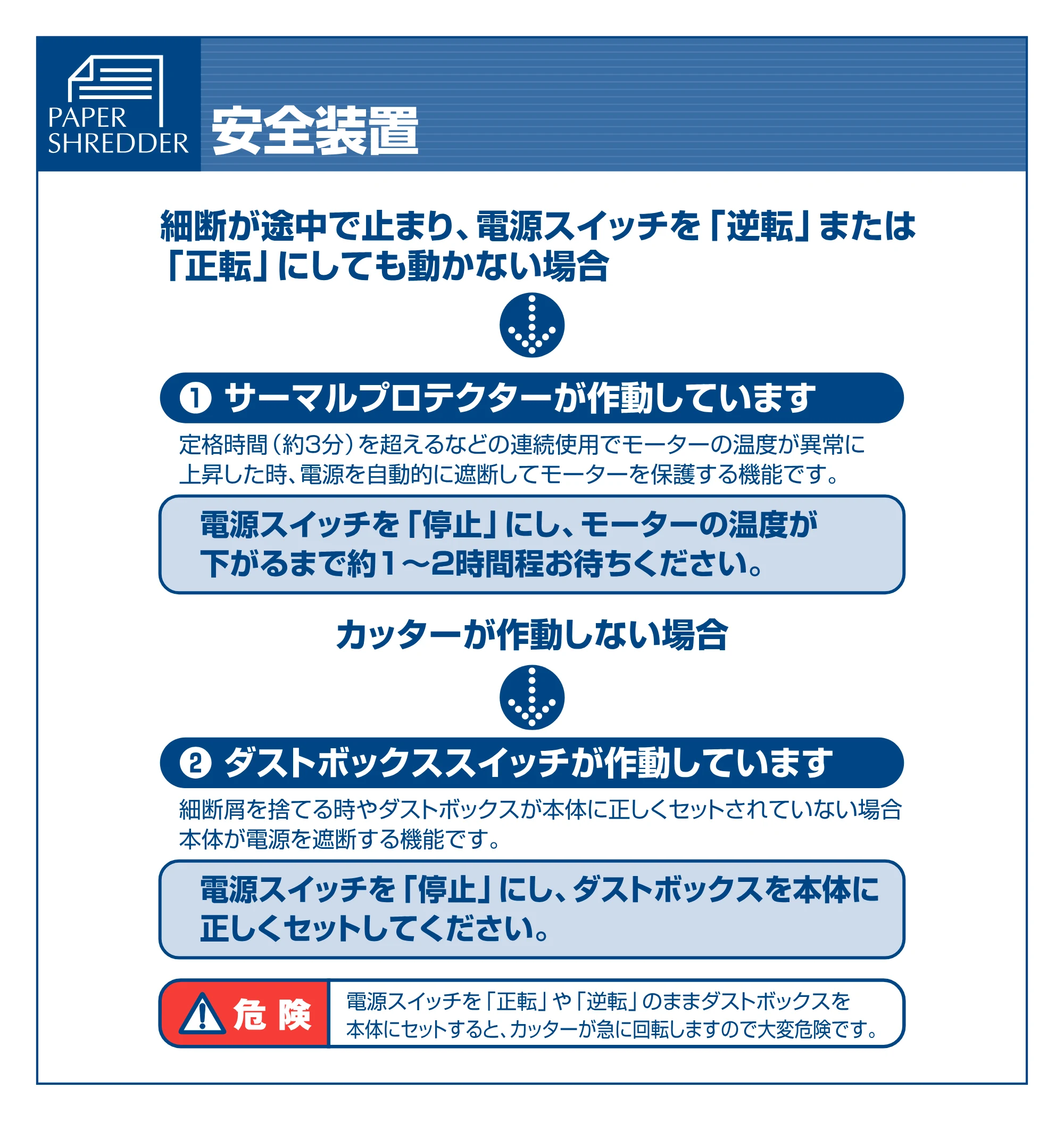 アイリスオーヤマ ペーパーシュレッダー P5E 取扱説明書 — 原本ページ — 5ページ
