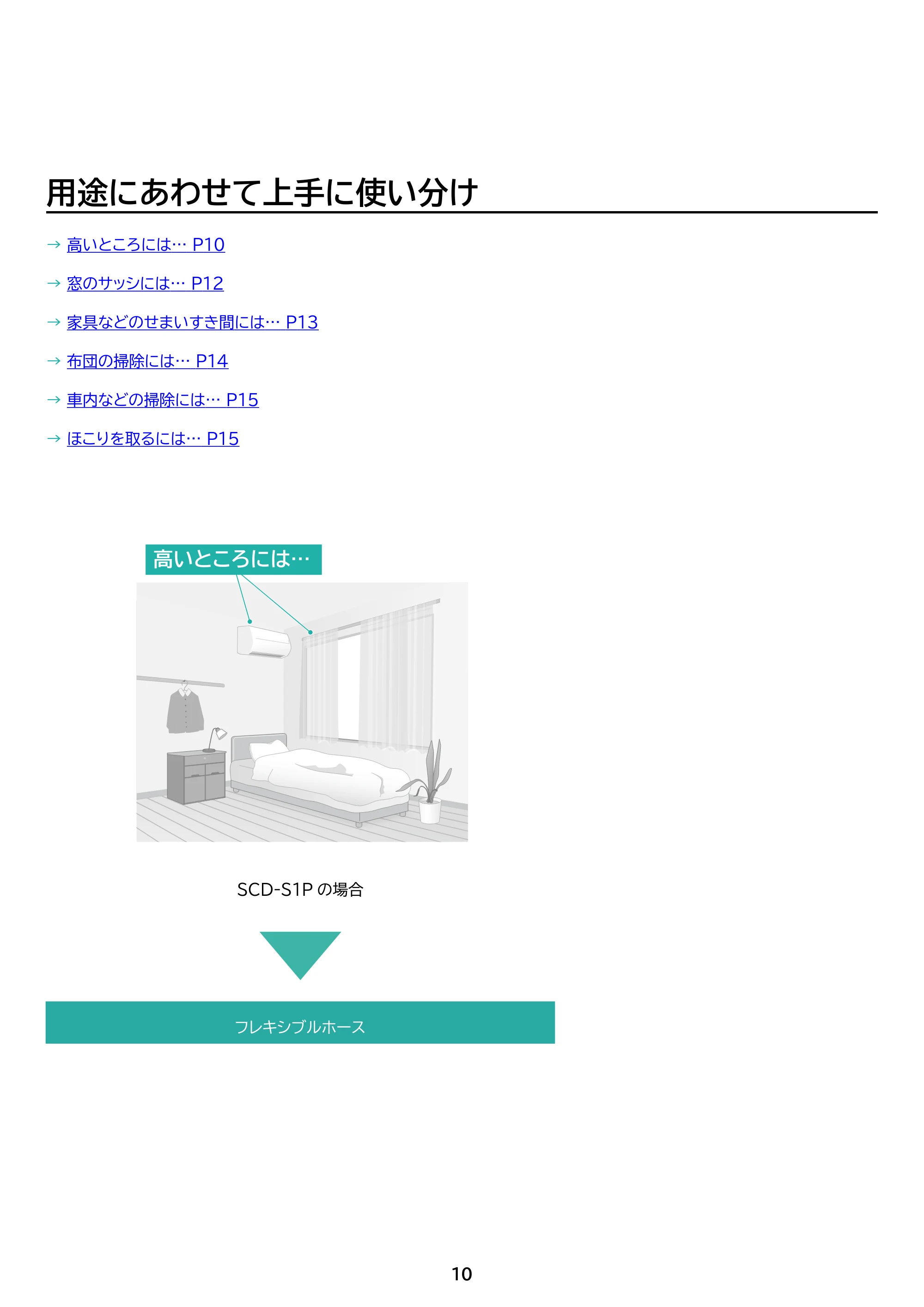 アイリスオーヤマ SCD-S1P 取扱説明書 — 原本ページ — 10ページ