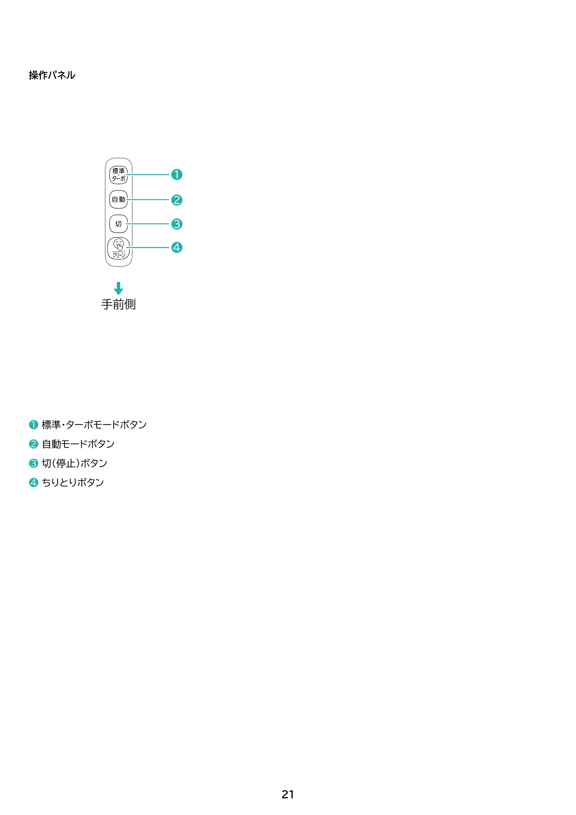 アイリスオーヤマ SCD-S1P 取扱説明書 — 原本ページ — 21ページ