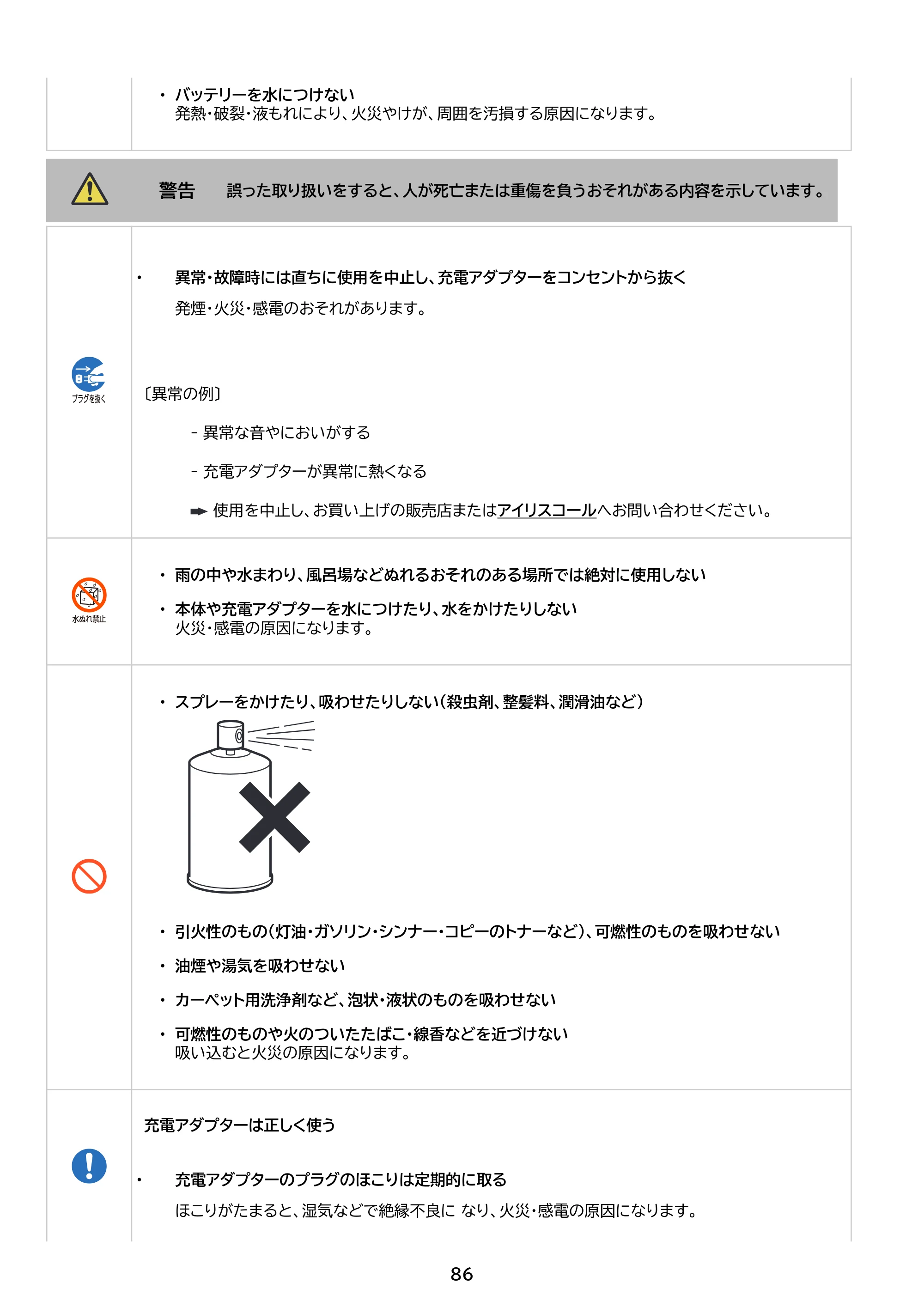 アイリスオーヤマ SCD-S1P 取扱説明書 — 原本ページ — 86ページ