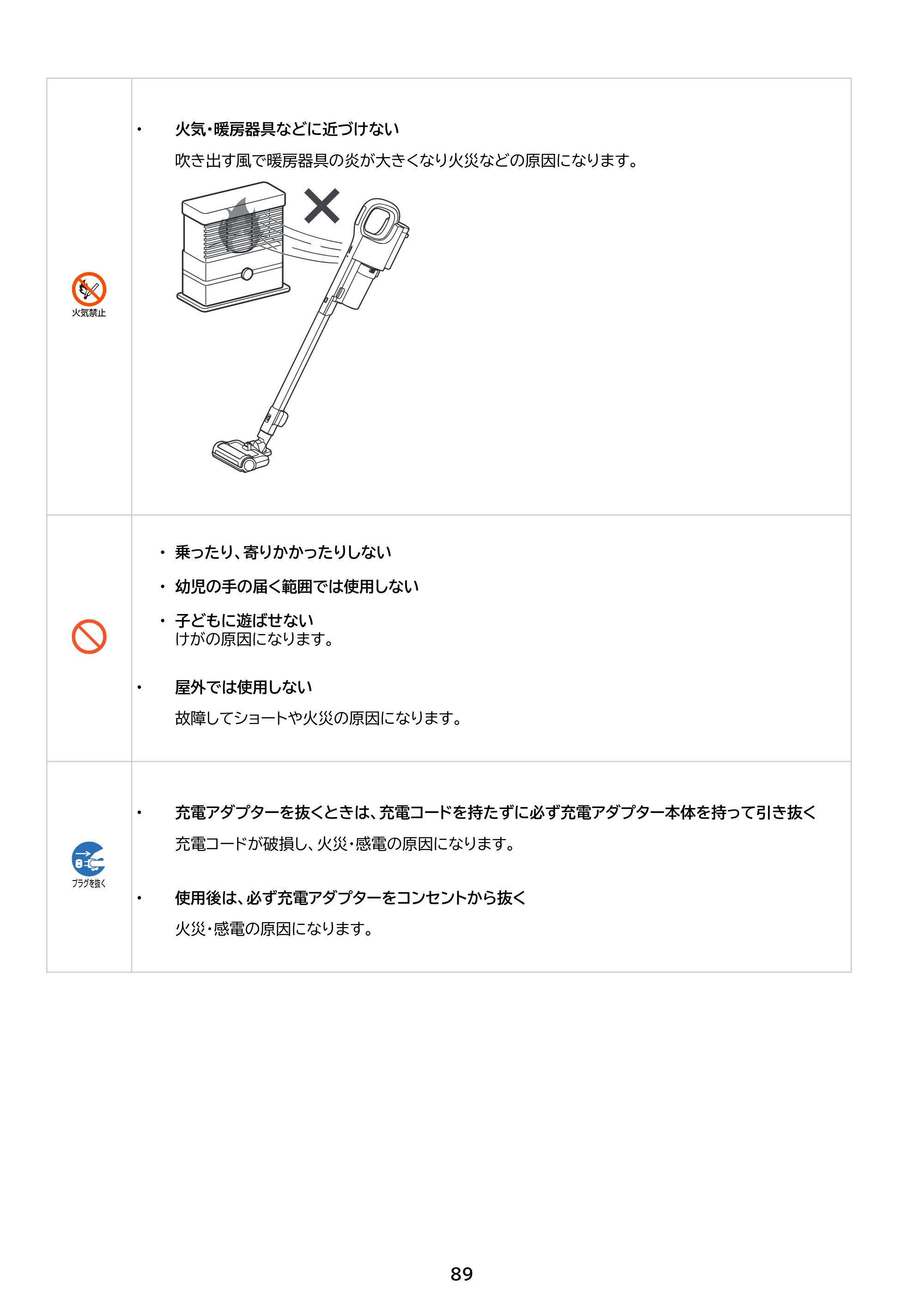 アイリスオーヤマ SCD-S1P 取扱説明書 — 原本ページ — 89ページ