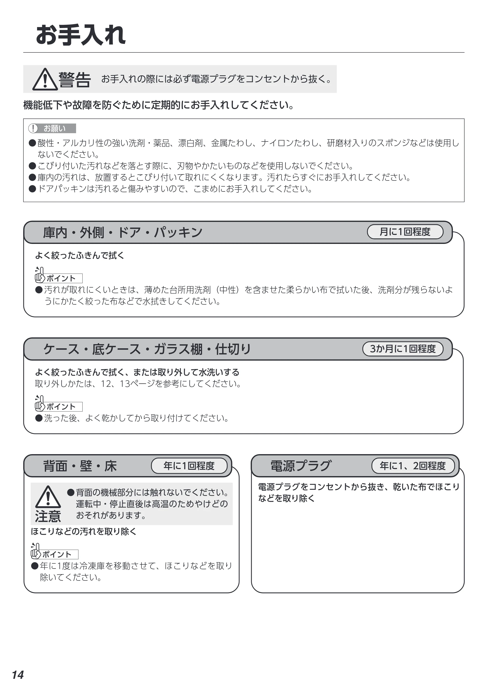 アイリスオーヤマ IUSN-8B-HA 取扱説明書 — 原本ページ — 14ページ