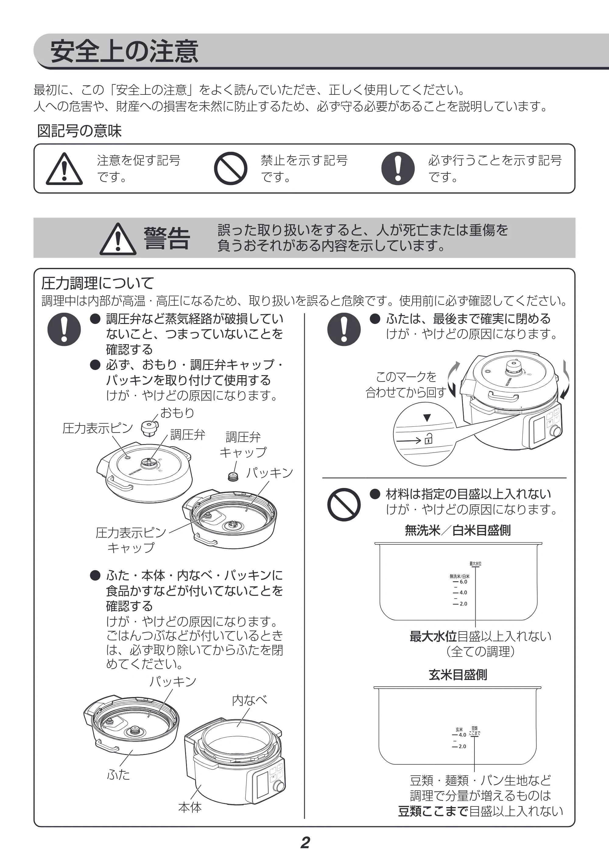 アイリスオーヤマ KPC-MA4 取扱説明書 — 原本ページ — 2ページ