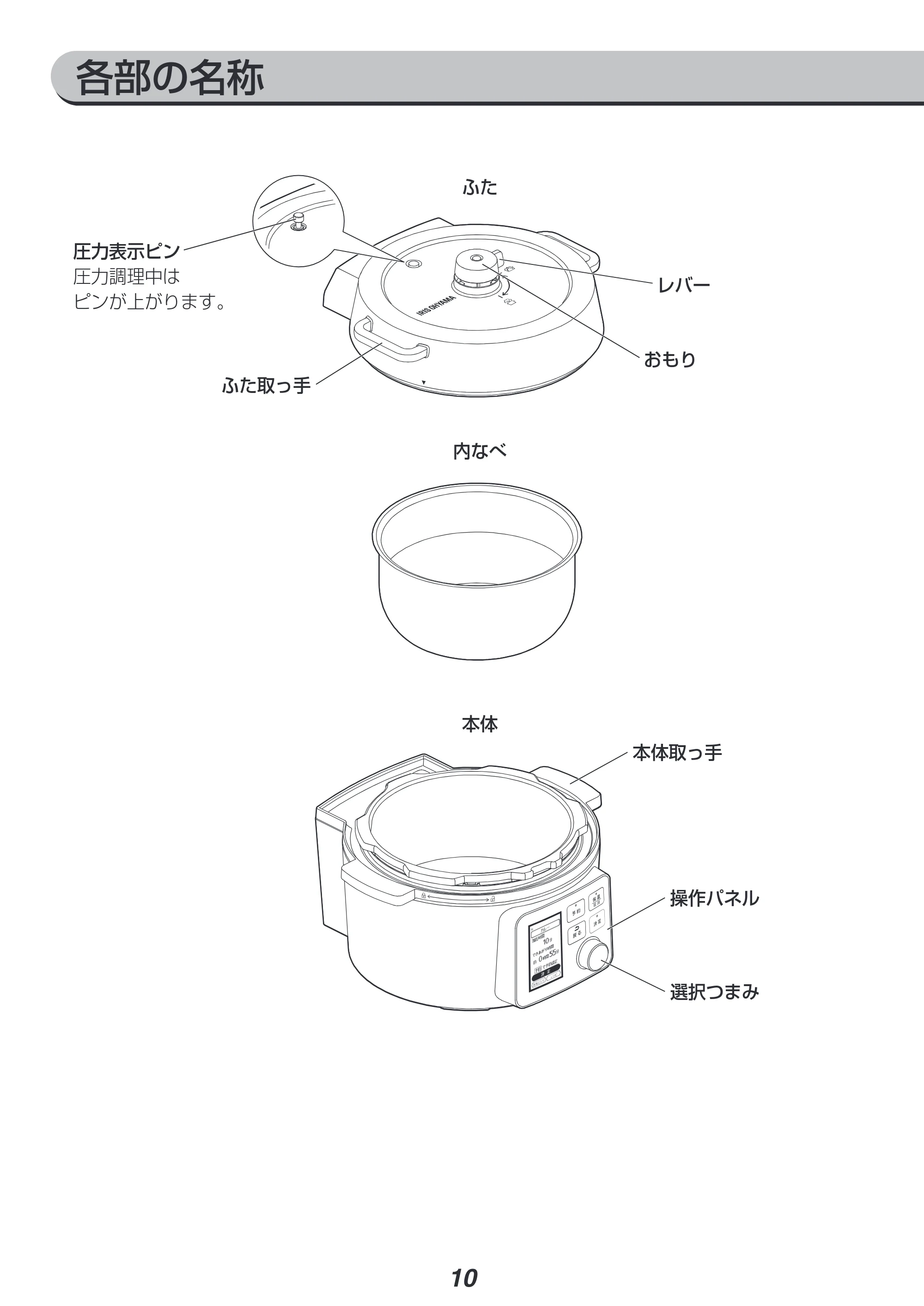 アイリスオーヤマ KPC-MA4 取扱説明書 — 原本ページ — 10ページ