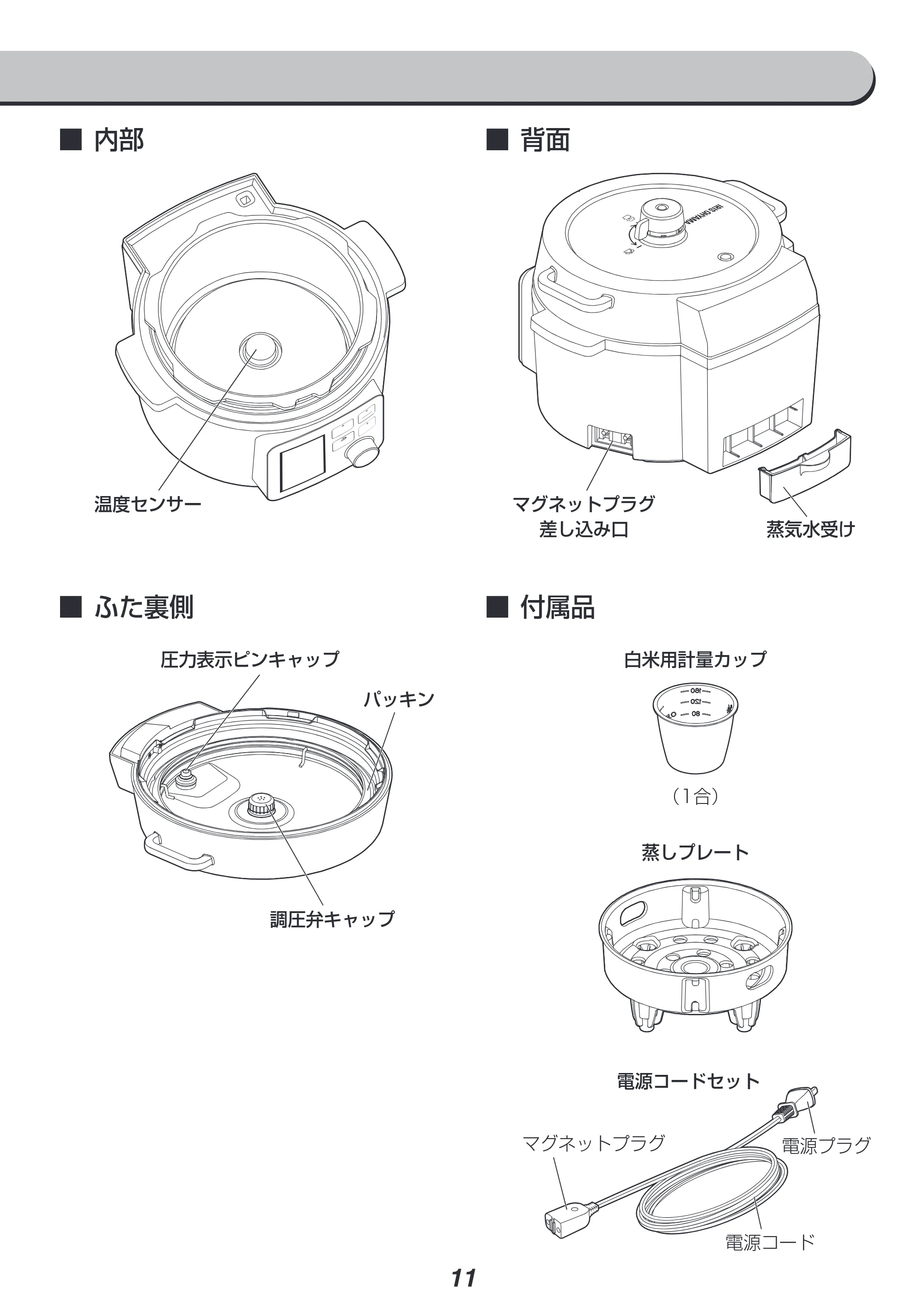 アイリスオーヤマ KPC-MA4 取扱説明書 — 原本ページ — 11ページ