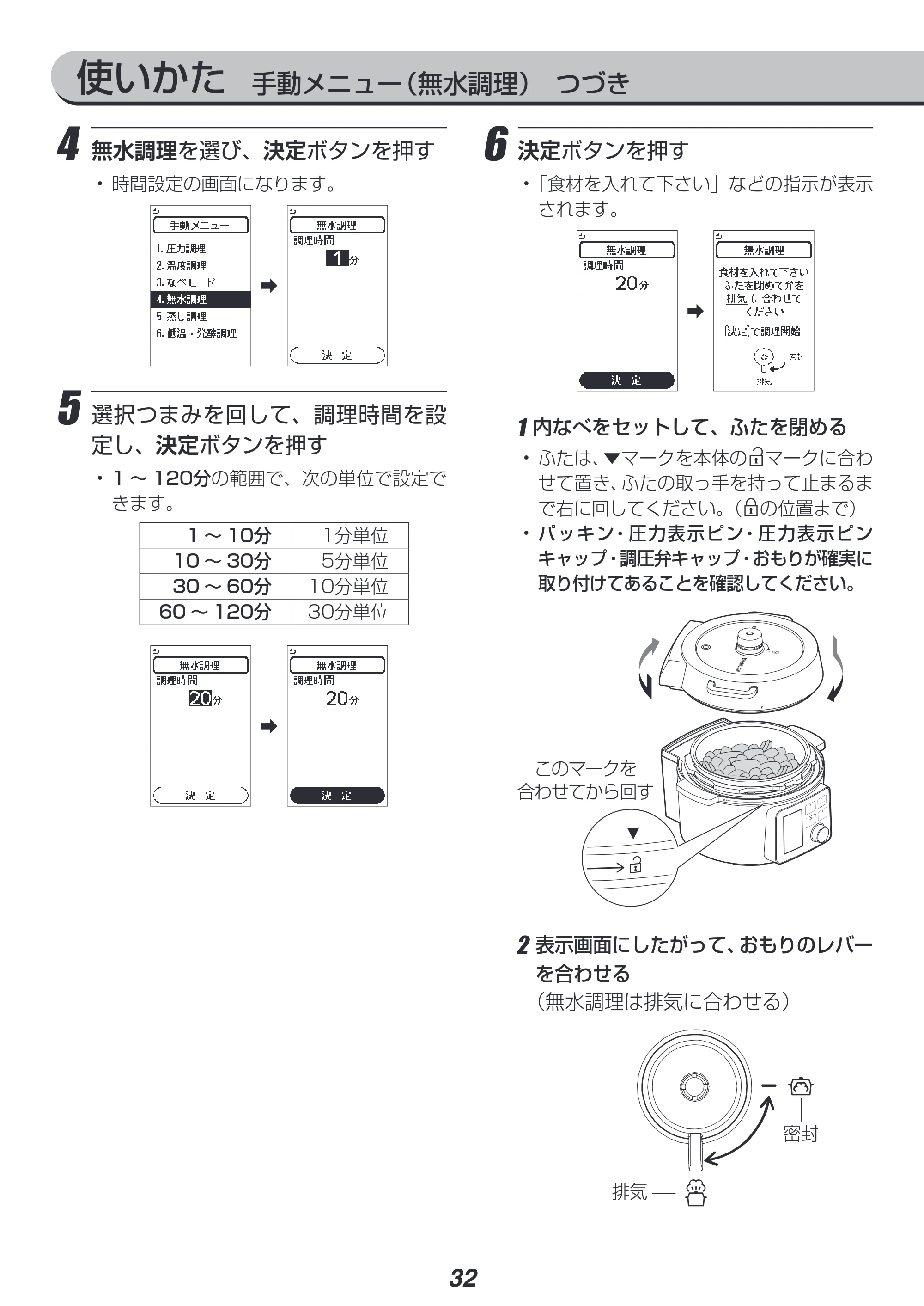アイリスオーヤマ KPC-MA4 取扱説明書 — 原本ページ — 32ページ