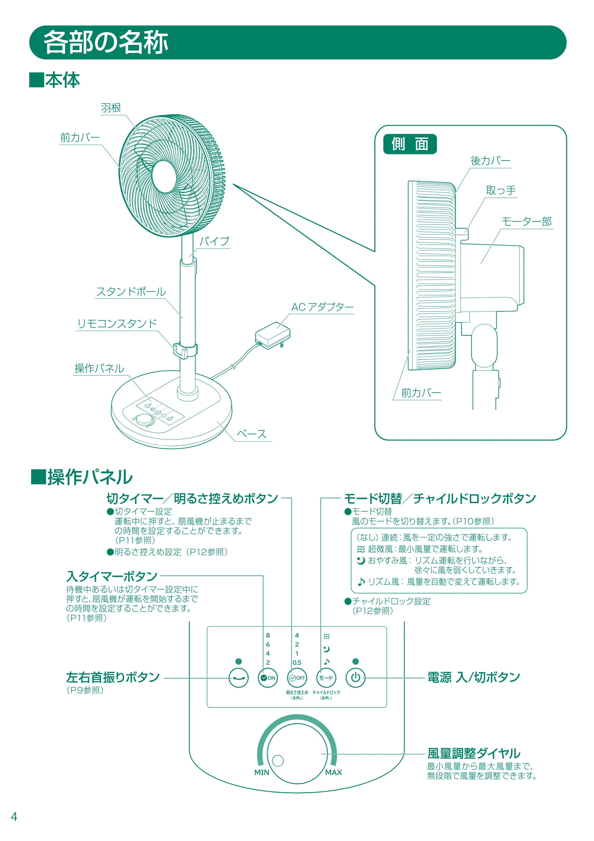 アイリスオーヤマ EFB-32DHR-20 取扱説明書 — EFB-32DHR20_04.pdf — 原本ページ — 4ページ