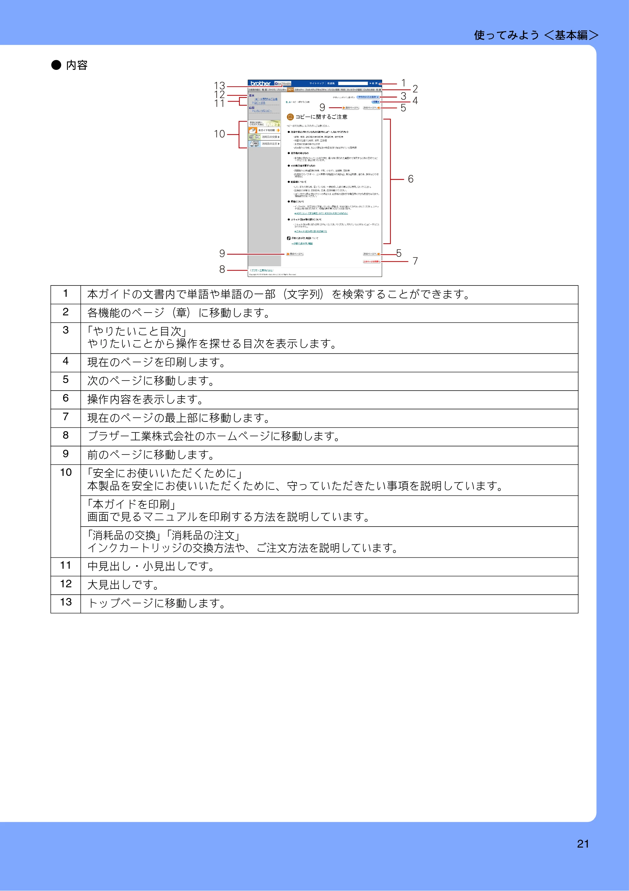 ブラザー MFC-J950DN / MFC-J950DWN ユーザーズガイド ～基本編～ — 原本ページ — 23ページ